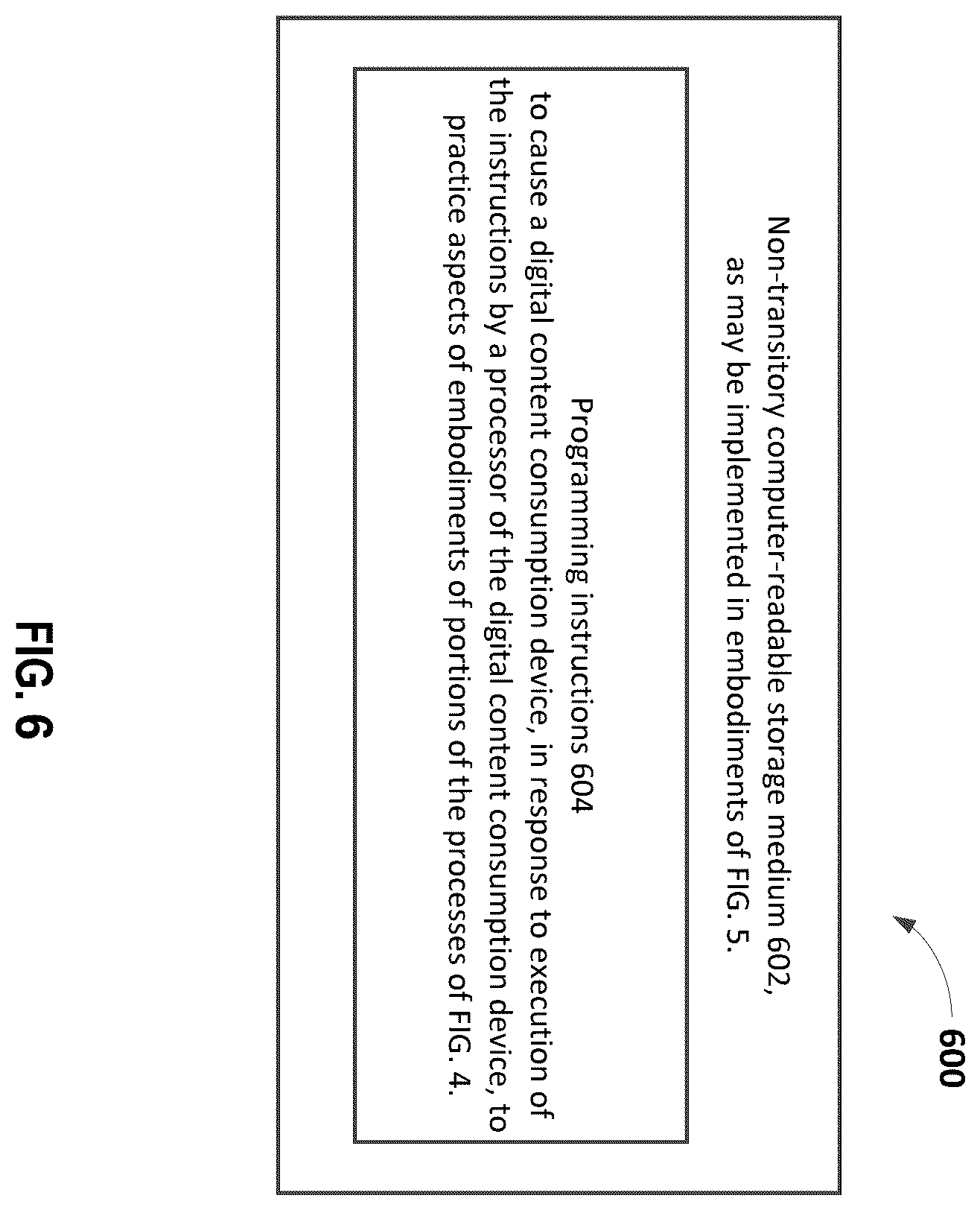 Patent US12348340 Figure 6 – Equalizer settings for a re-driver