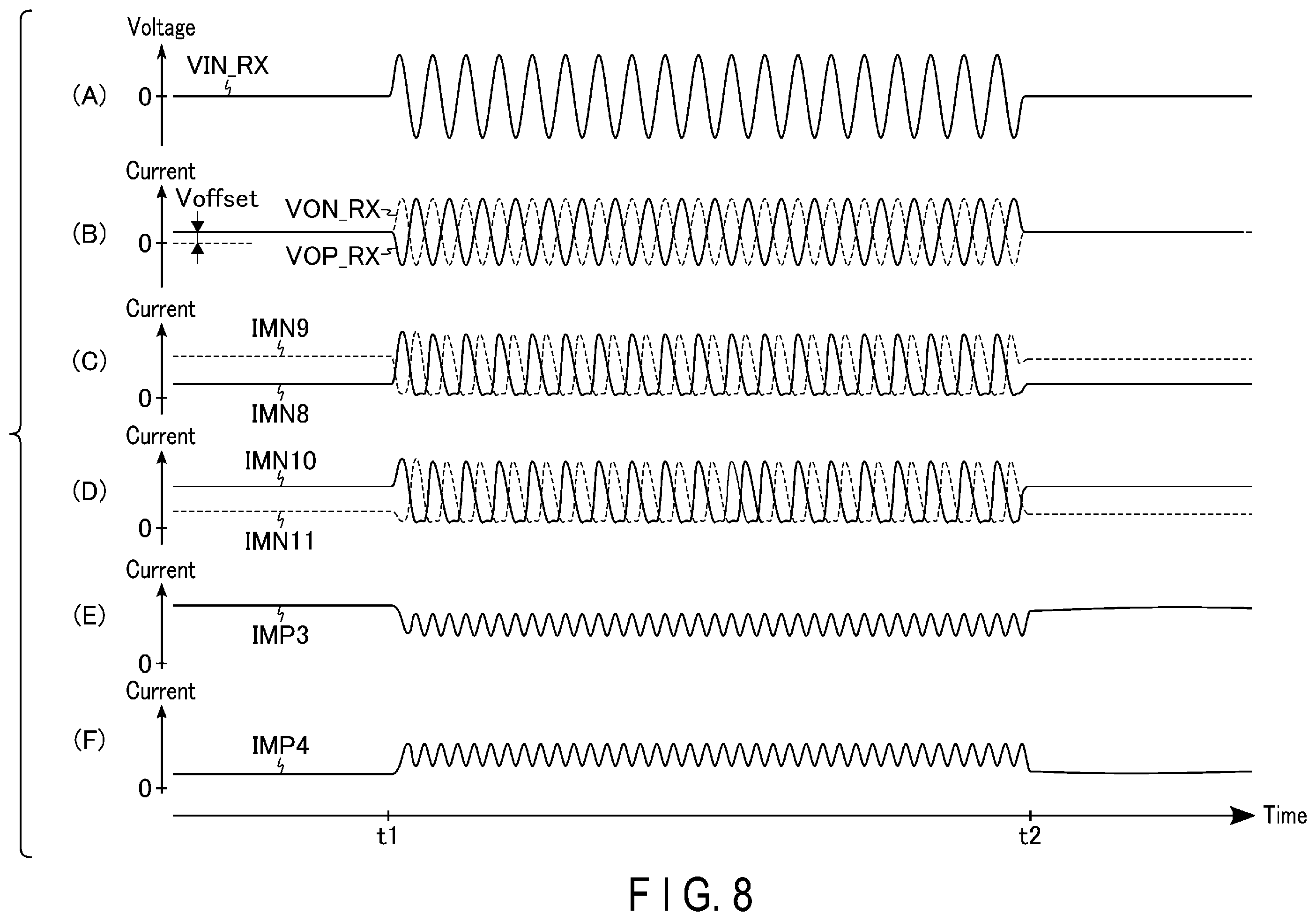 Patent US12348342 Figure 8 – Communication device