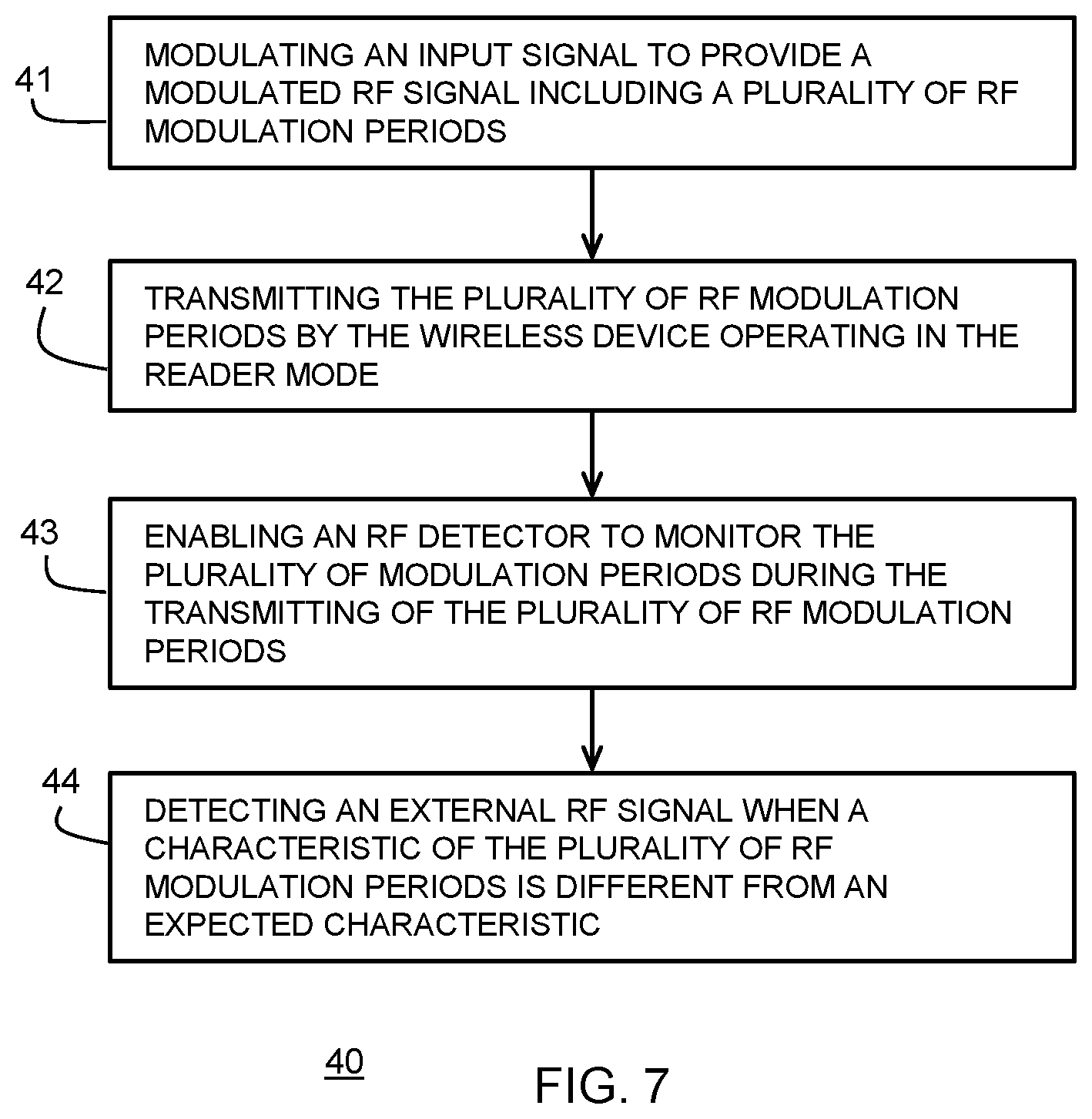 Patent US12348343 Figure 5 – Method and device for detecting proximity of an external RF field during ongoing RF activity of the device