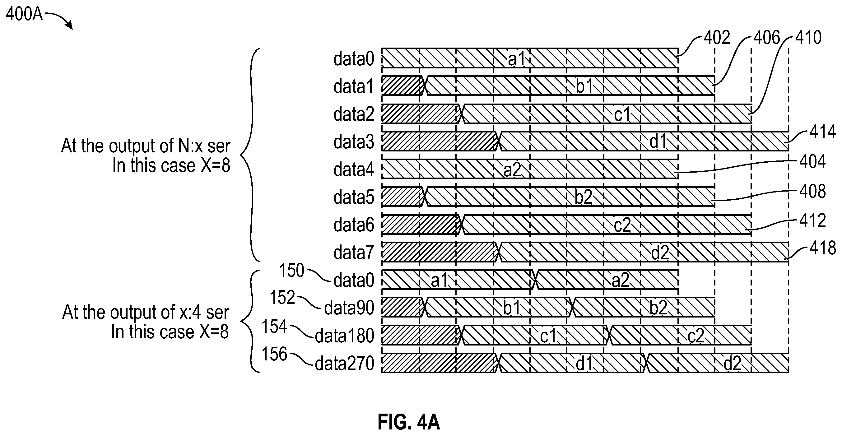 Patent US12348344 Figure 4 – Configurable transmitter architecture for supporting multiple data rates