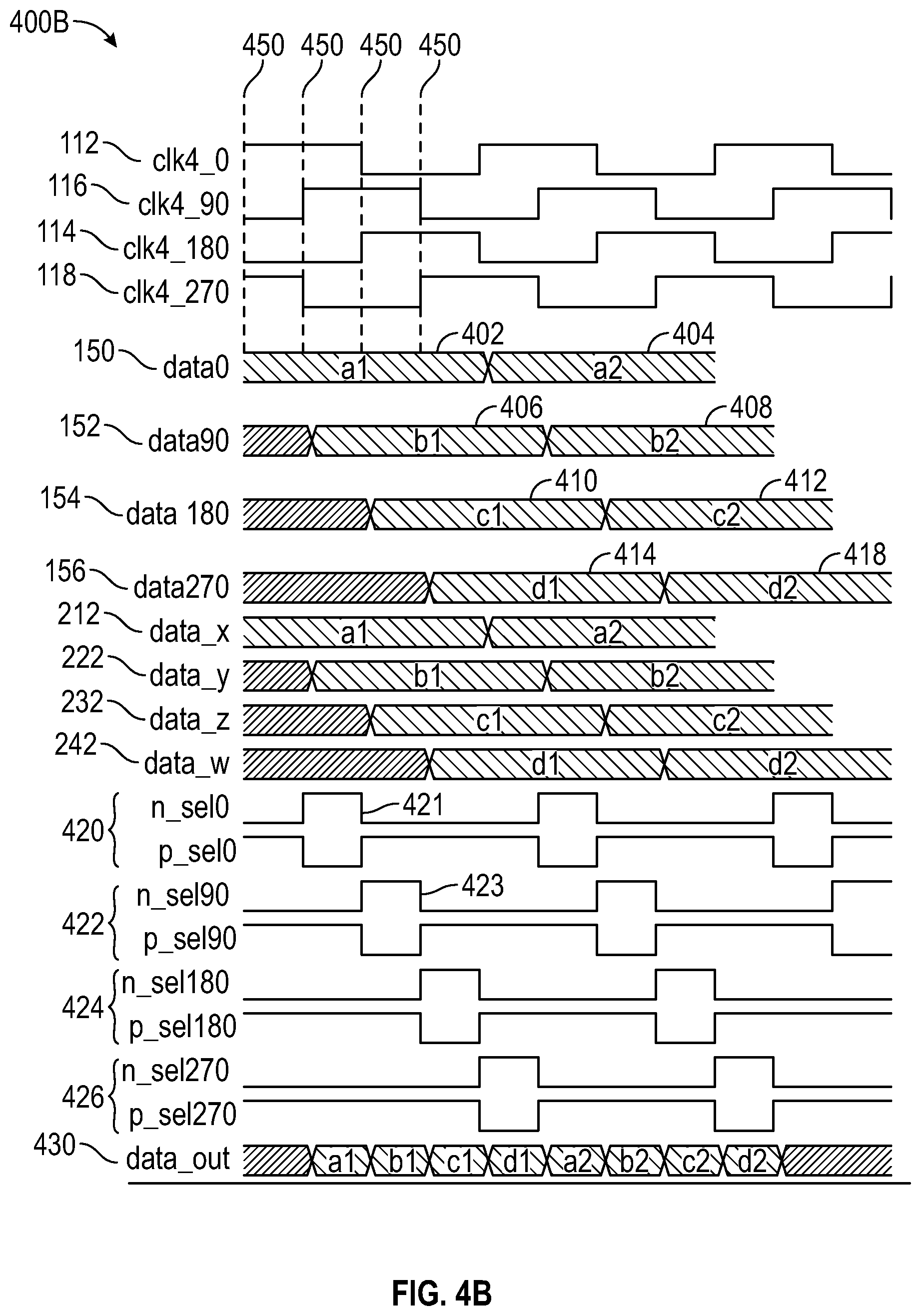 Patent US12348344 Figure 5 – Configurable transmitter architecture for supporting multiple data rates