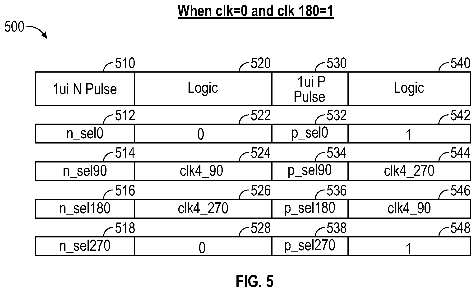 Patent US12348344 Figure 6 – Configurable transmitter architecture for supporting multiple data rates