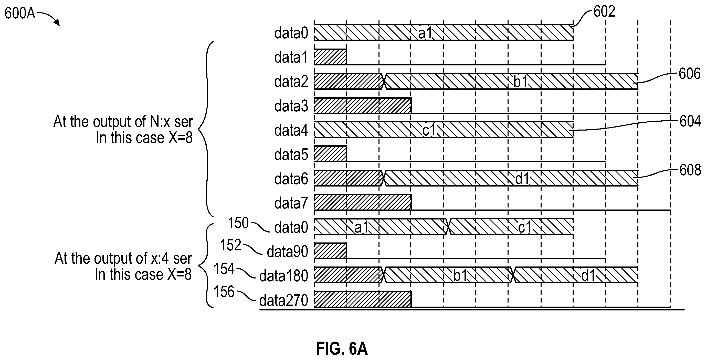 Patent US12348344 Figure 7 – Configurable transmitter architecture for supporting multiple data rates