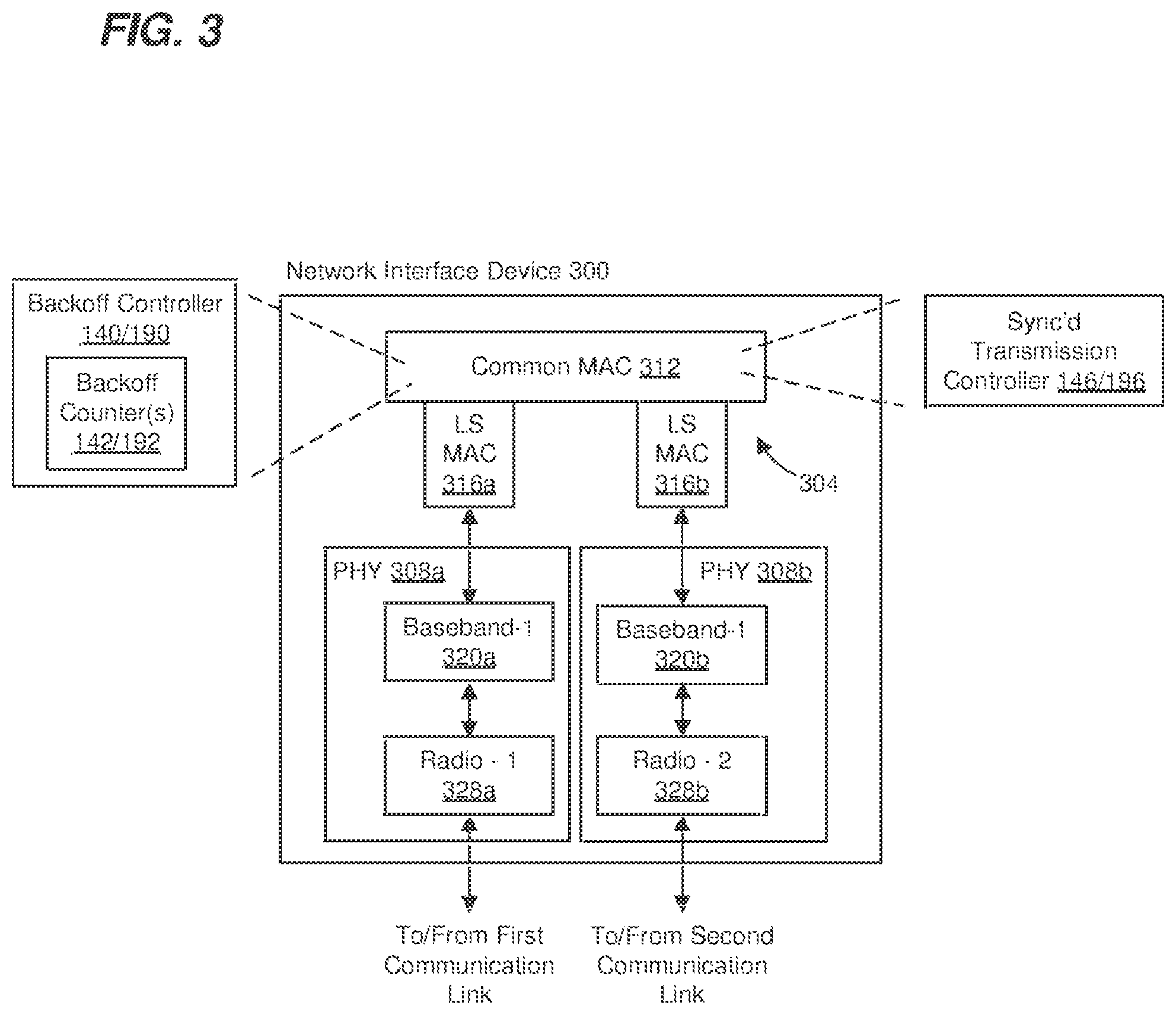 Patent US12348345 Figure 4 – Padding and backoff operations when transmitting via multiple frequency segments in a WLAN