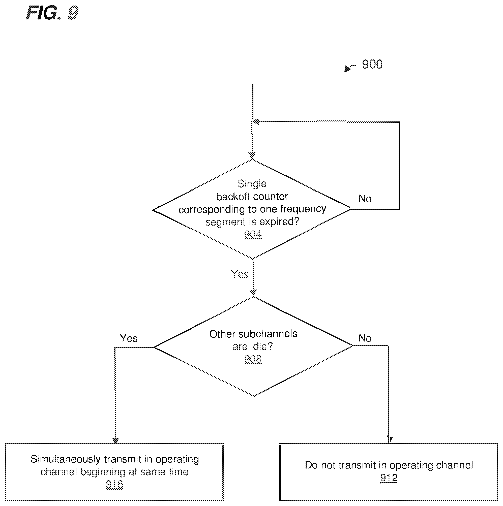 Patent US12348345 Figure 10 – Padding and backoff operations when transmitting via multiple frequency segments in a WLAN