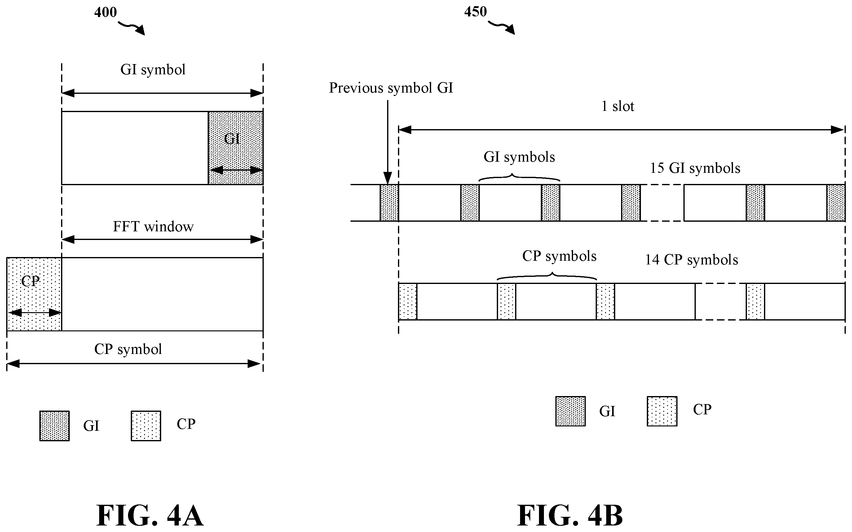 Patent US12348346 Figure 4 – Flexible guard length interval