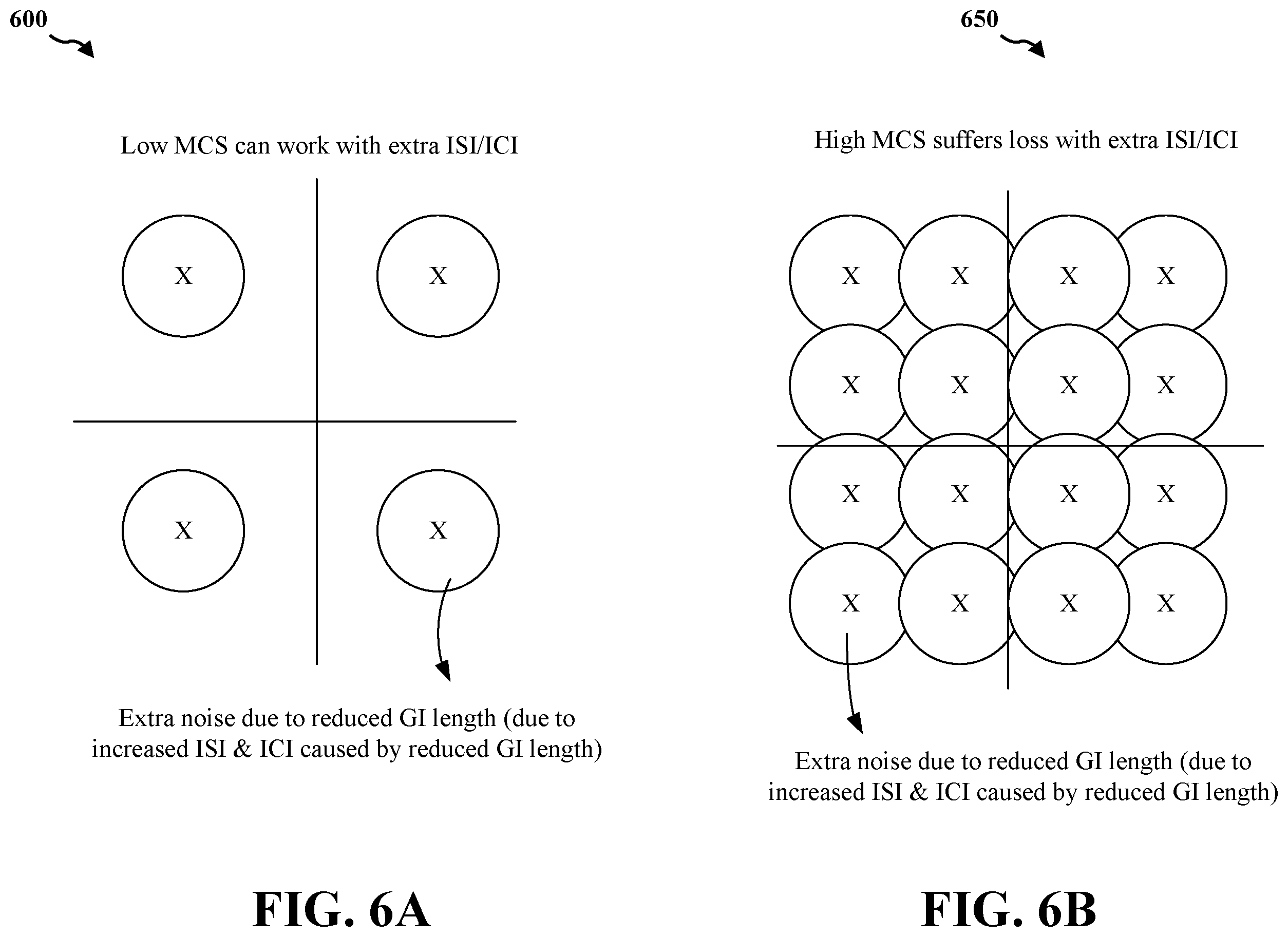 Patent US12348346 Figure 6 – Flexible guard length interval
