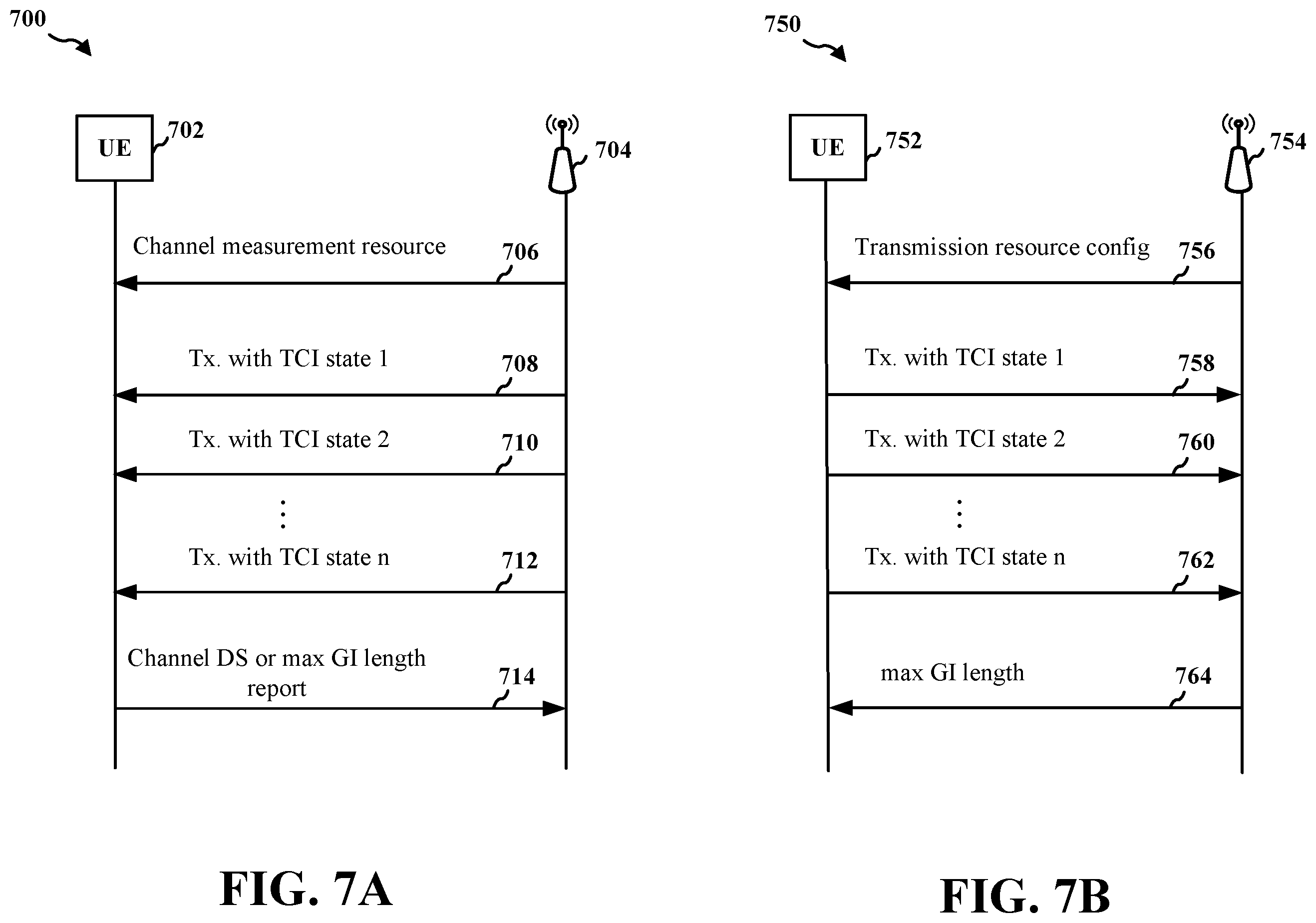 Patent US12348346 Figure 7 – Flexible guard length interval