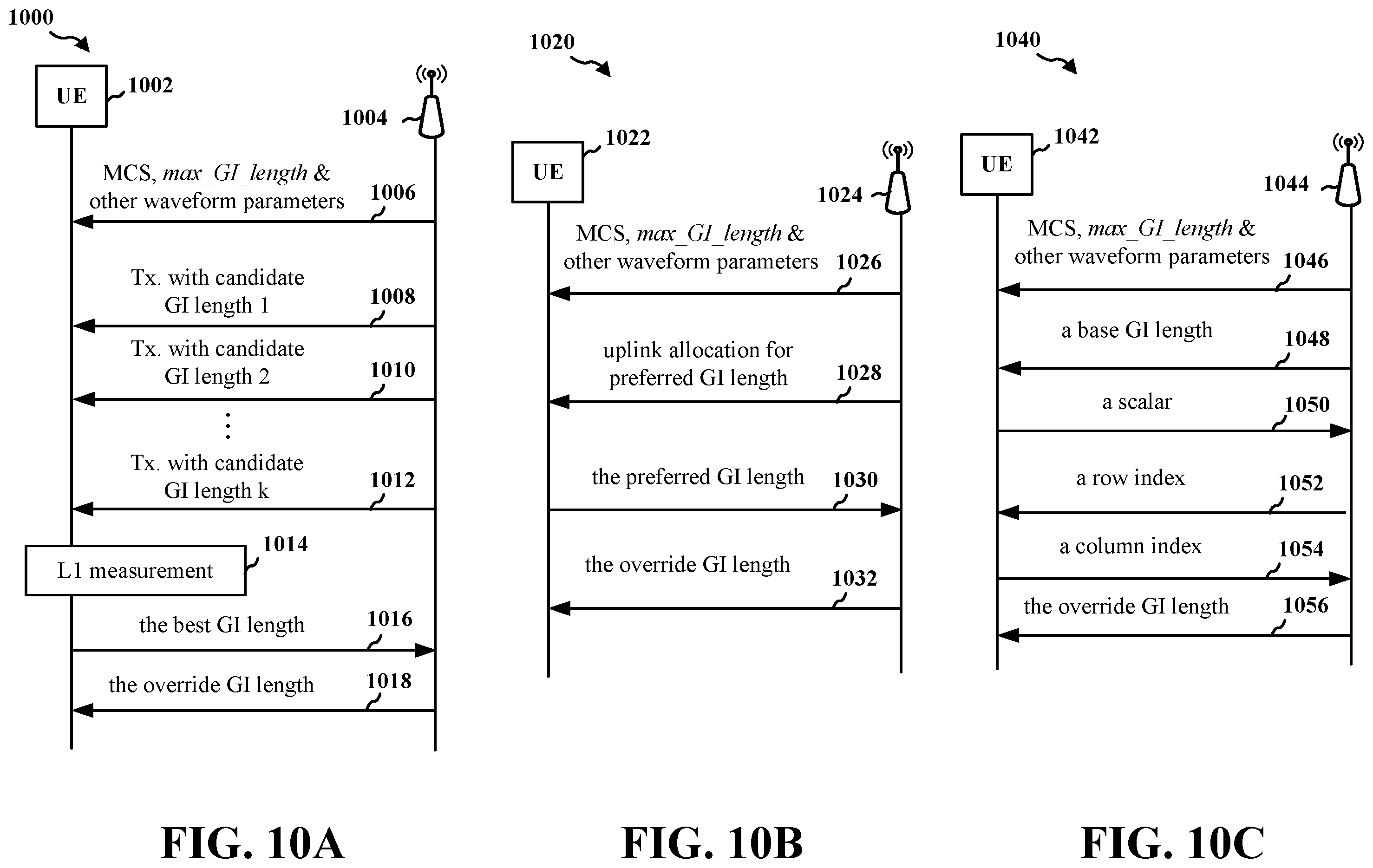 Patent US12348346 Figure 10 – Flexible guard length interval