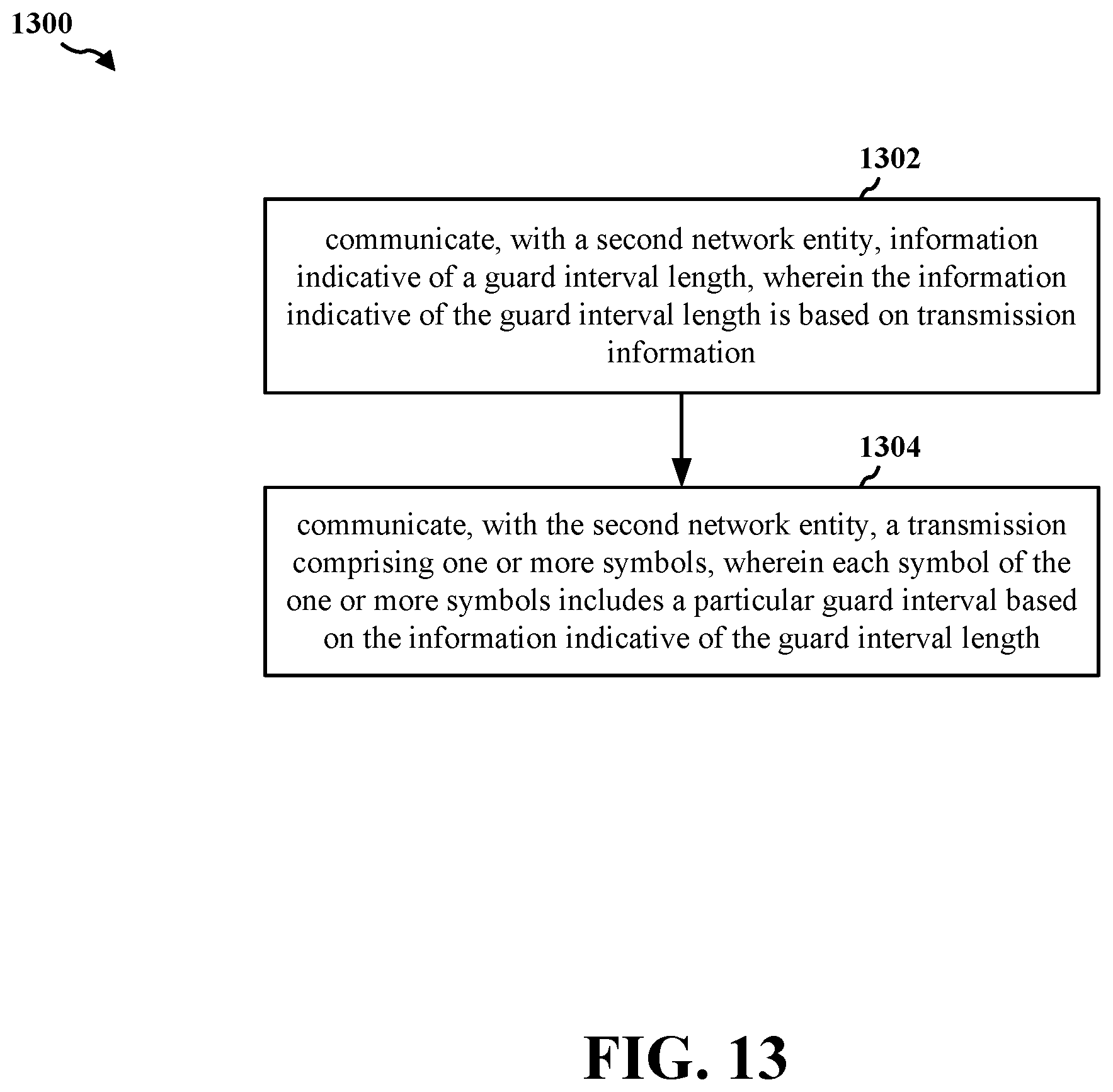 Patent US12348346 Figure 13 – Flexible guard length interval