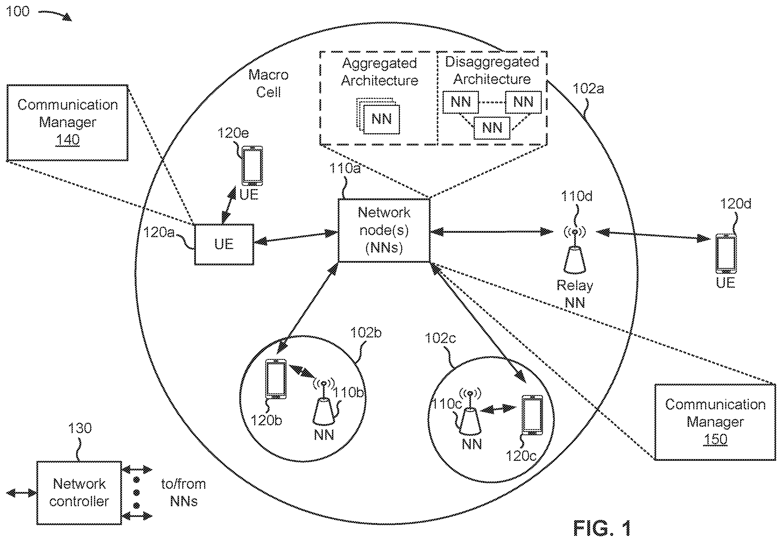 Patent US12348347 Figure 1 – Extra guard interval