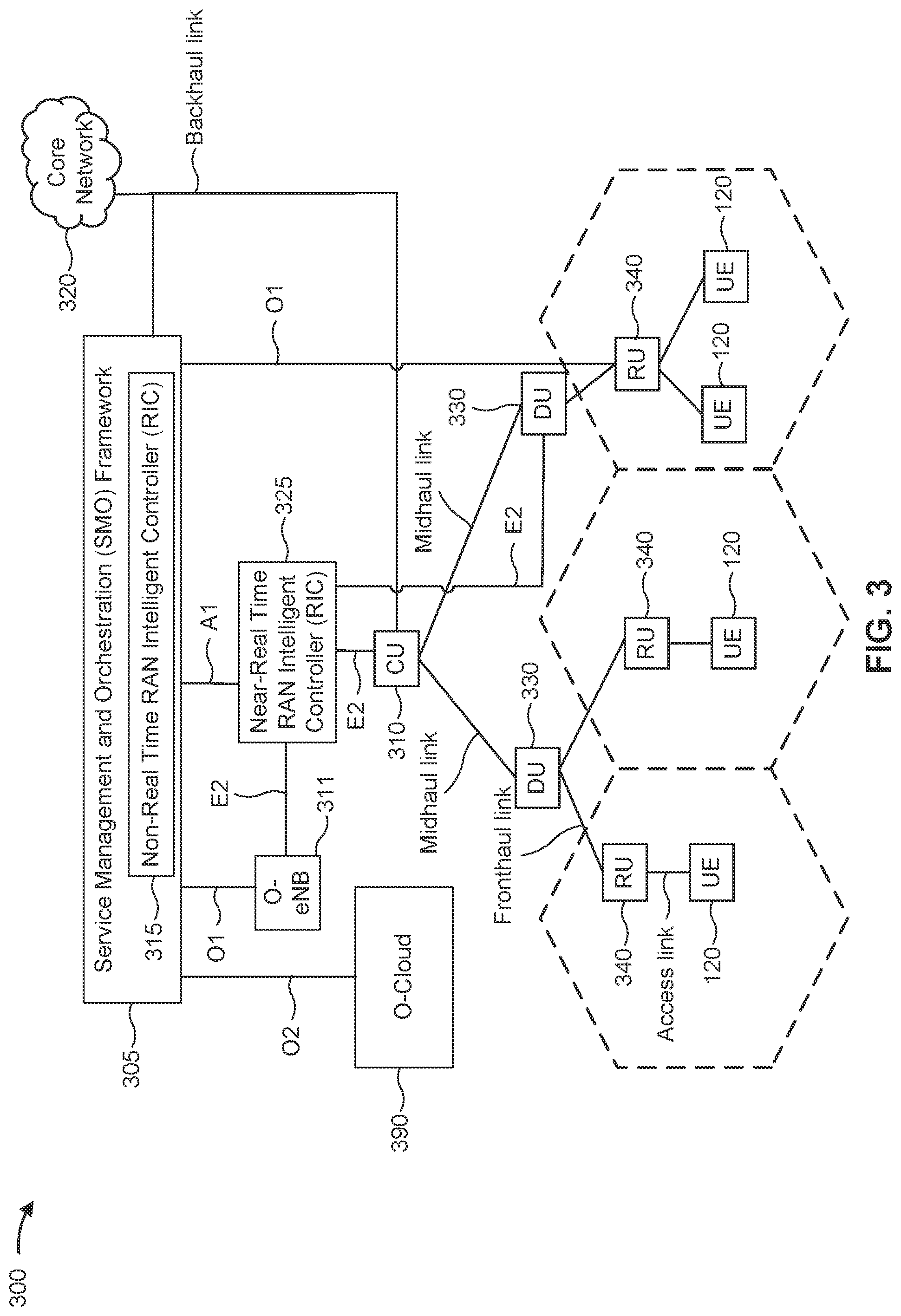 Patent US12348347 Figure 3 – Extra guard interval