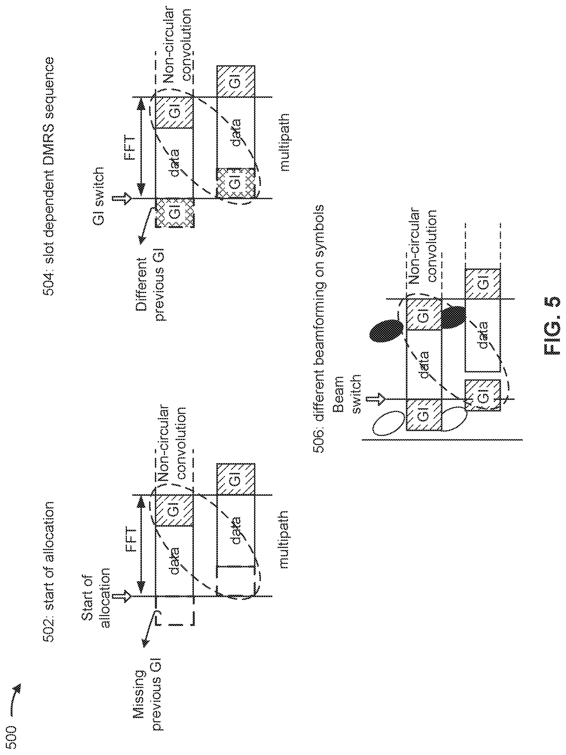 Patent US12348347 Figure 5 – Extra guard interval