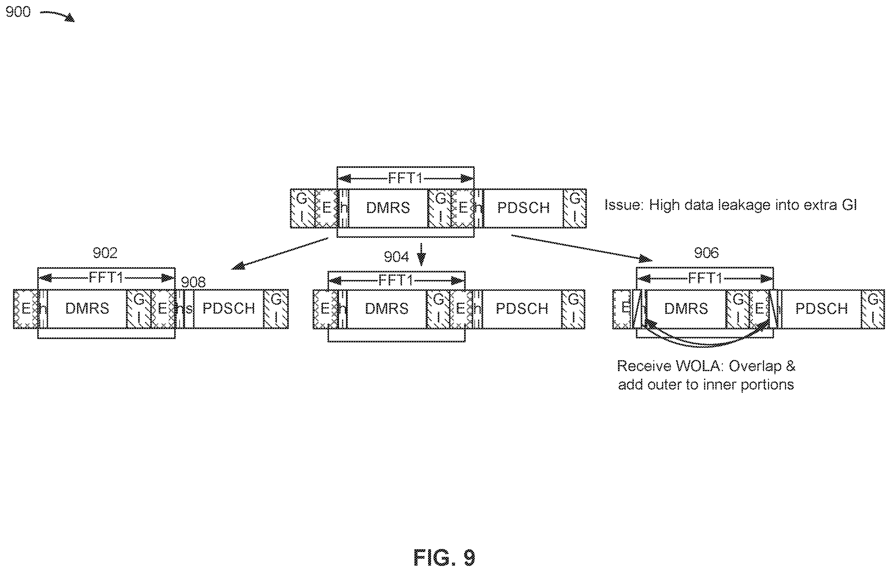 Patent US12348347 Figure 9 – Extra guard interval