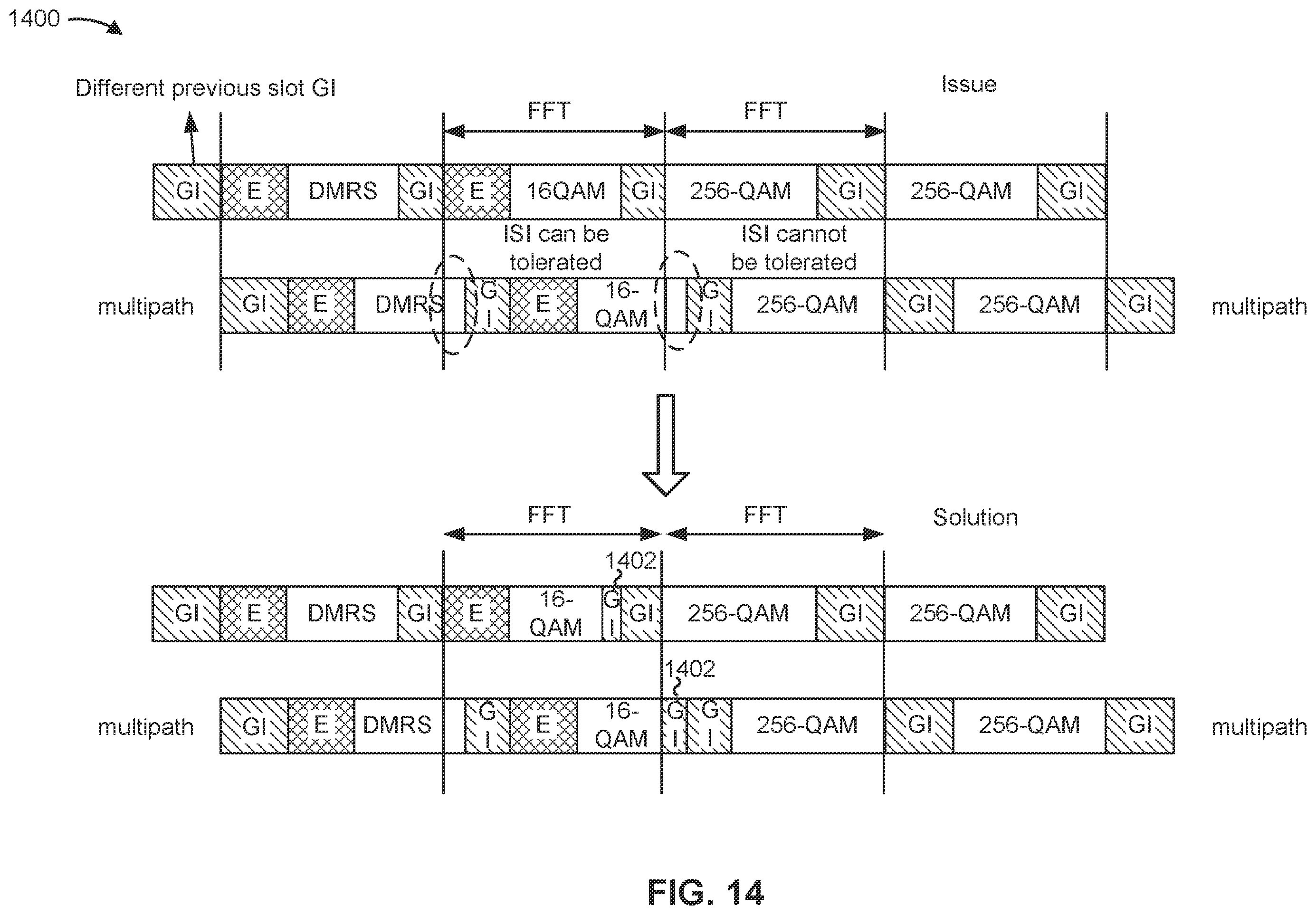 Patent US12348347 Figure 14 – Extra guard interval