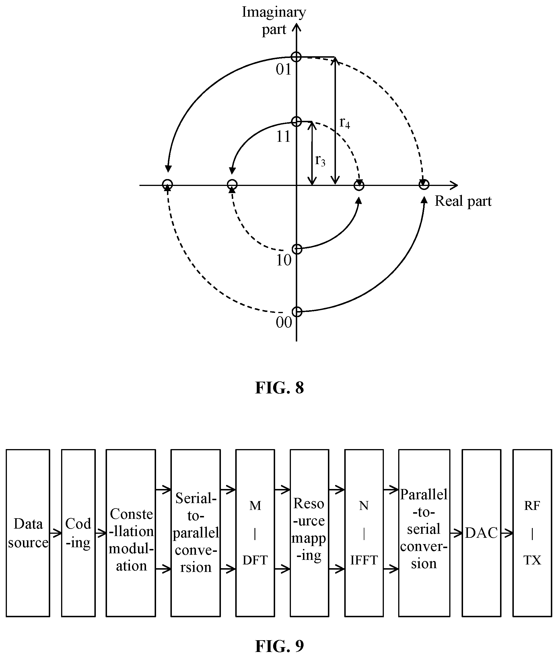 Patent US12348348 Figure 5 – Data modulation method and apparatus, device, and storage medium