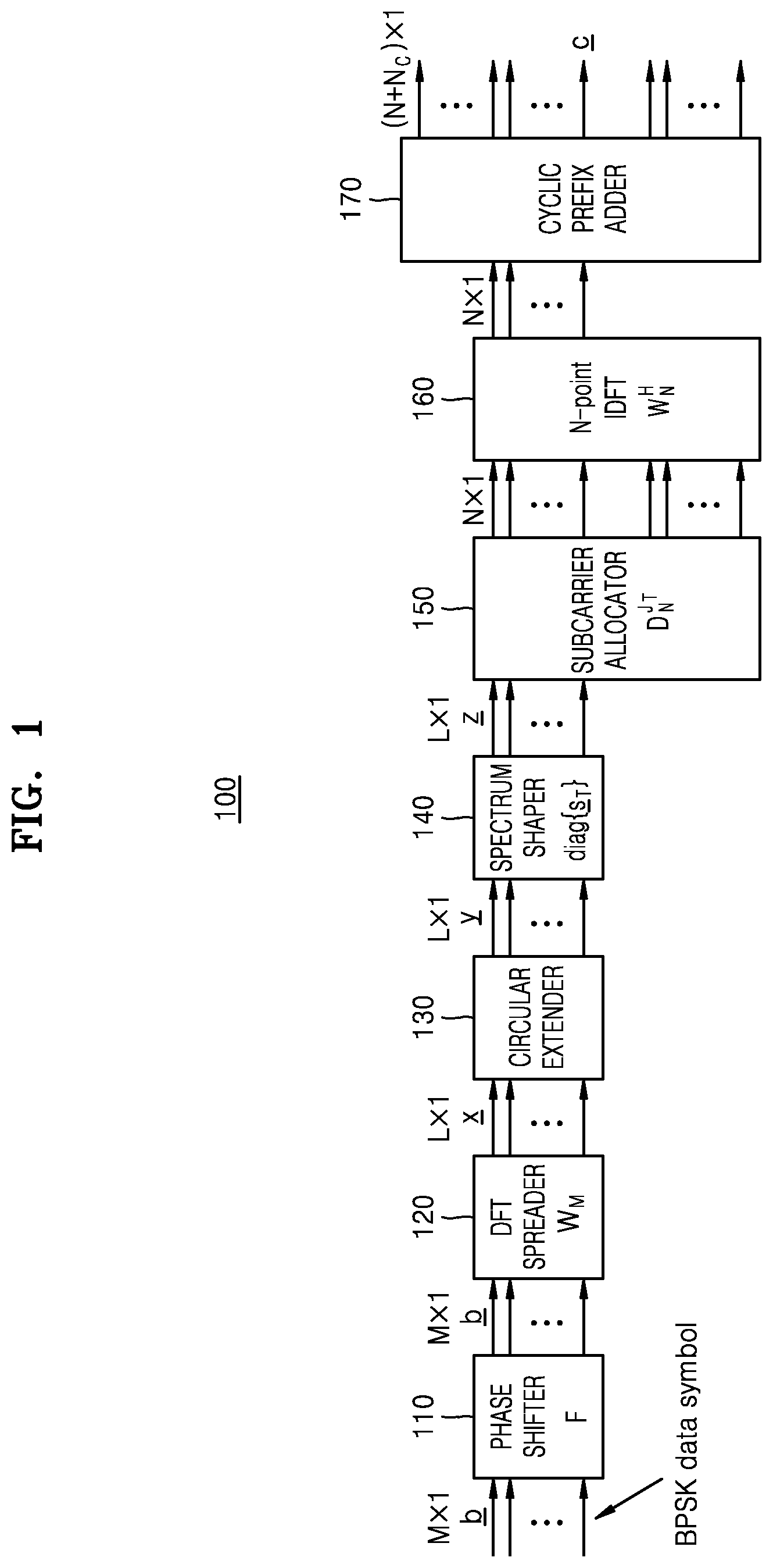 Patent US12348349 Figure 1 – Spectrum shaping method for generating signal having almost constant envelope in communication system, and transmitter performing same