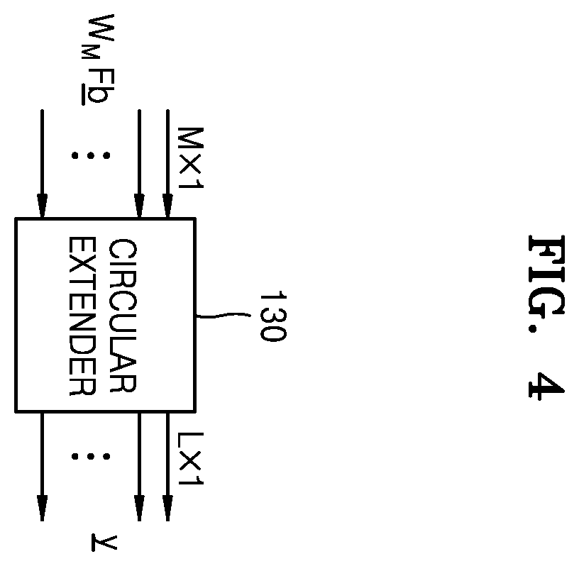 Patent US12348349 Figure 4 – Spectrum shaping method for generating signal having almost constant envelope in communication system, and transmitter performing same