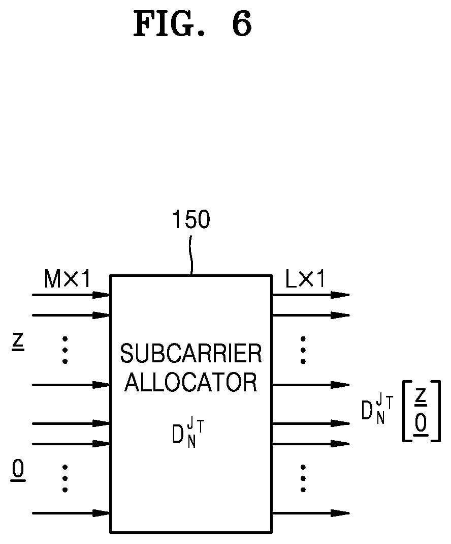 Patent US12348349 Figure 6 – Spectrum shaping method for generating signal having almost constant envelope in communication system, and transmitter performing same