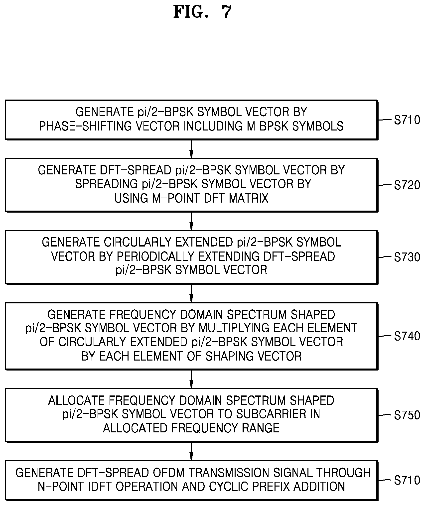 Patent US12348349 Figure 7 – Spectrum shaping method for generating signal having almost constant envelope in communication system, and transmitter performing same