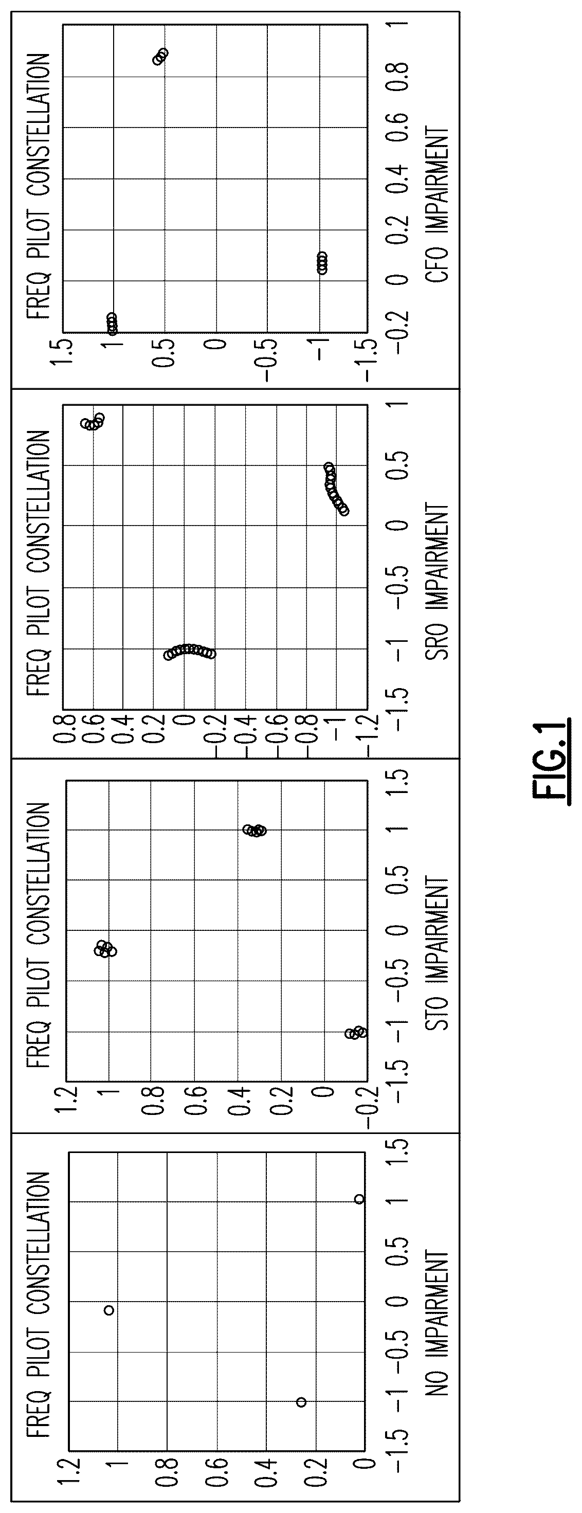 Patent US12348350 Figure 1 – Joint sample rate offset and symbol timing offset correction