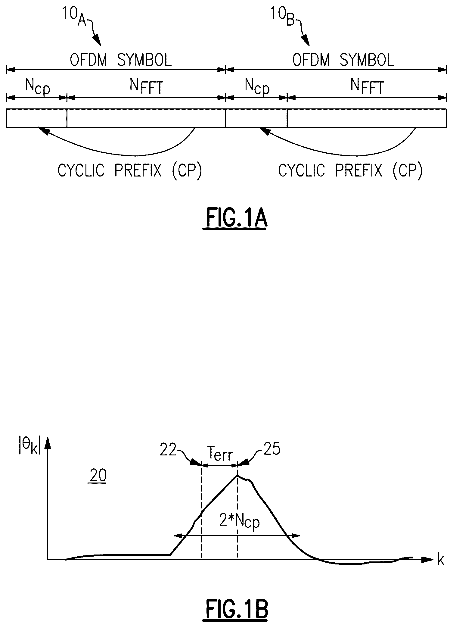 Patent US12348350 Figure 2 – Joint sample rate offset and symbol timing offset correction
