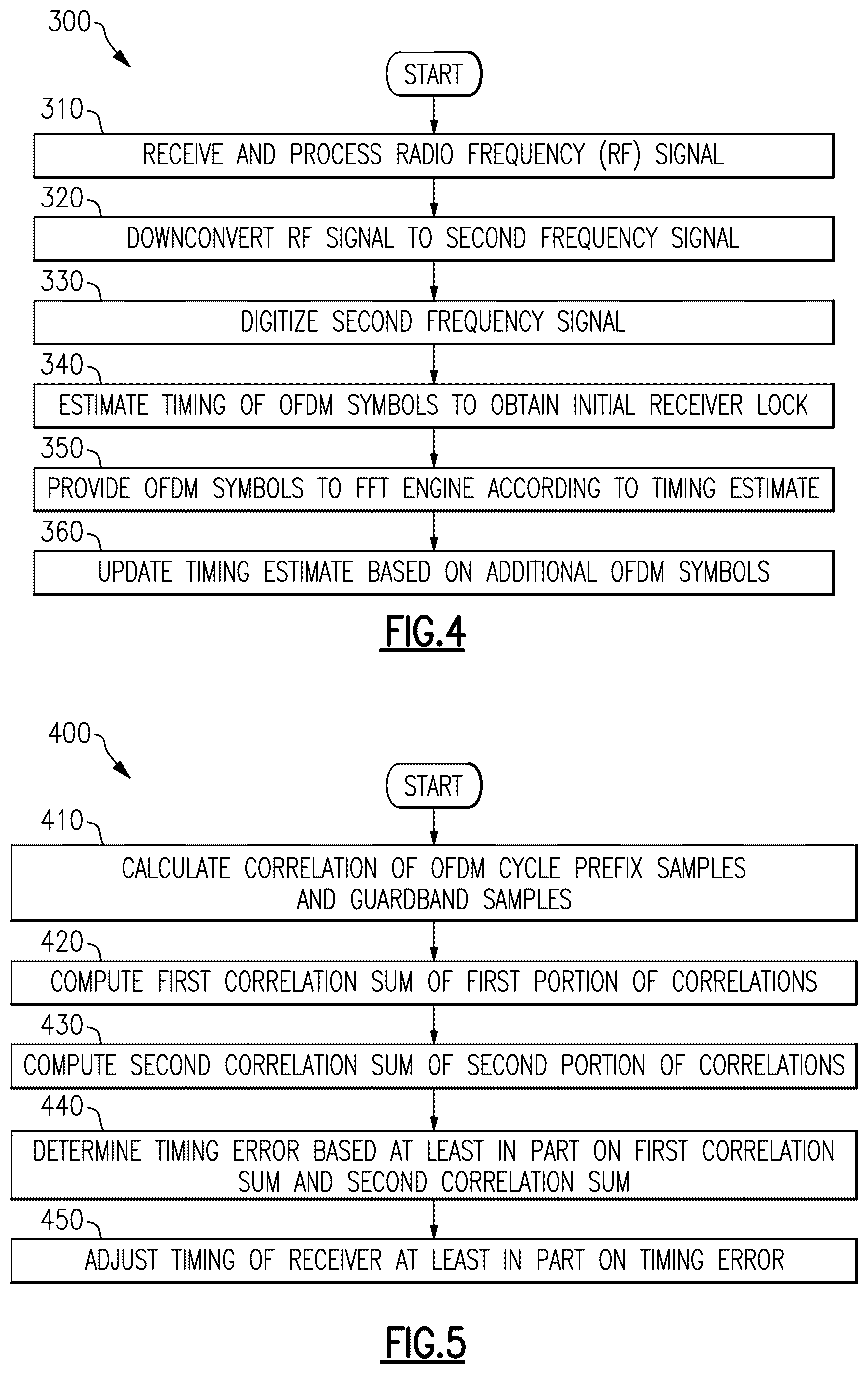 Patent US12348350 Figure 7 – Joint sample rate offset and symbol timing offset correction