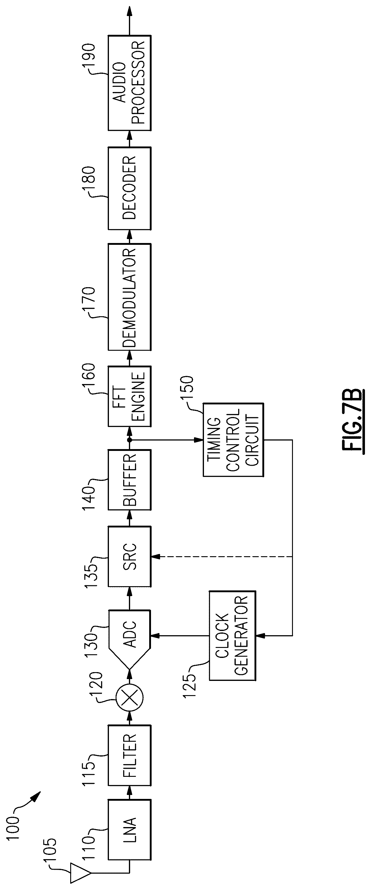 Patent US12348350 Figure 10 – Joint sample rate offset and symbol timing offset correction
