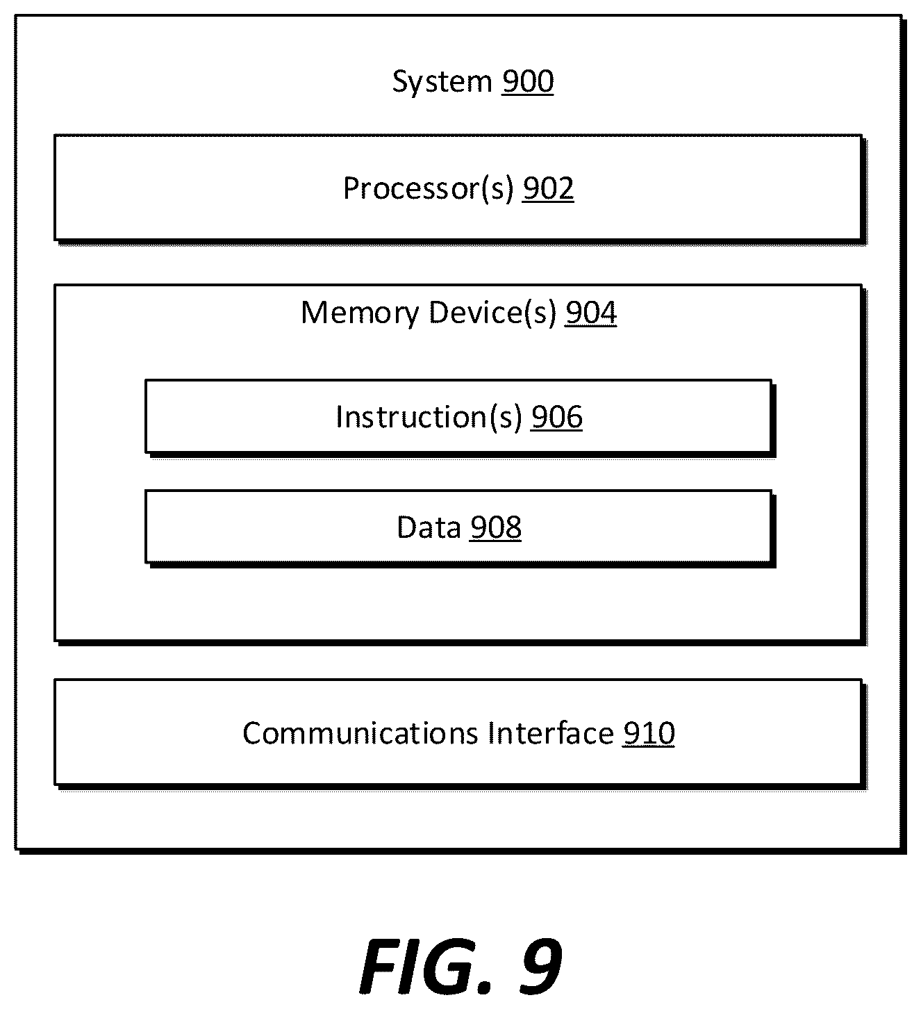Patent US12348351 Figure 10 – PPDU format supporting vendor specific per-user parameters