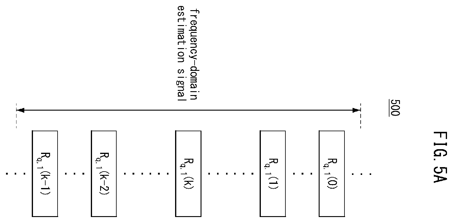 Patent US12348352 Figure 4 – Method and apparatus for radio signal transmission and reception in communication system