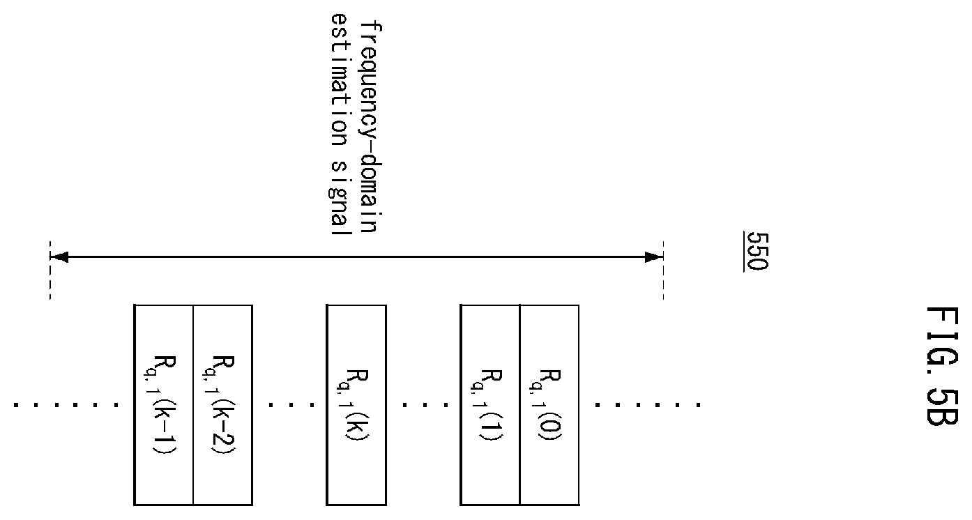 Patent US12348352 Figure 5 – Method and apparatus for radio signal transmission and reception in communication system