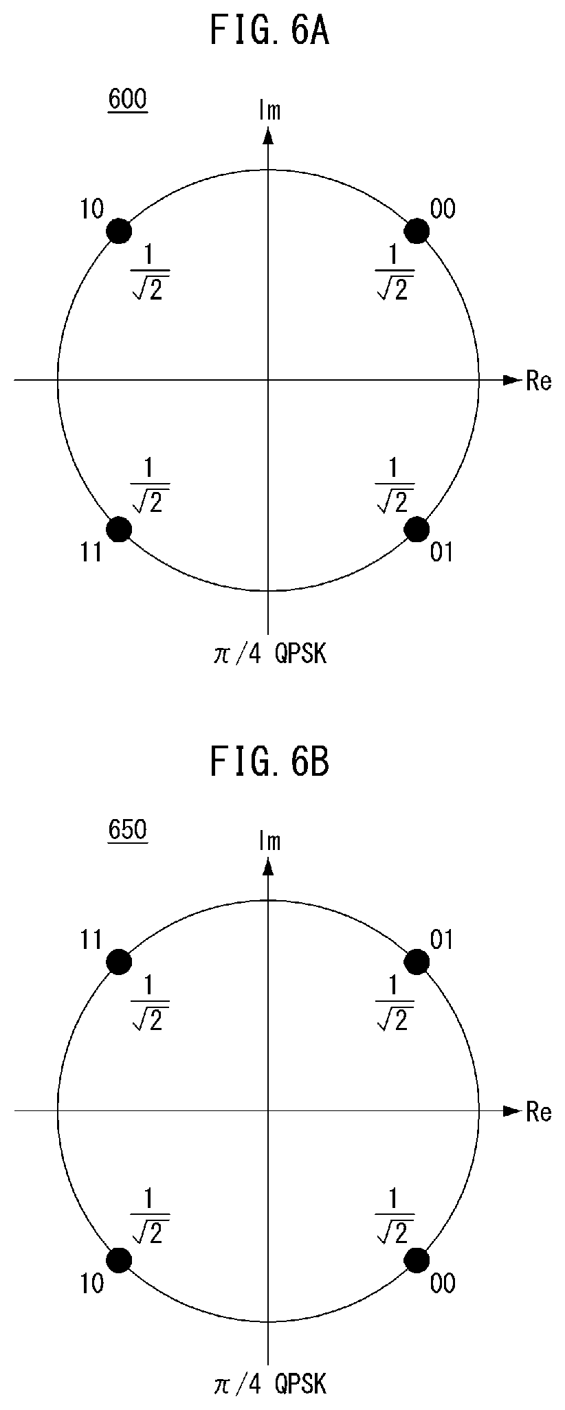 Patent US12348352 Figure 6 – Method and apparatus for radio signal transmission and reception in communication system