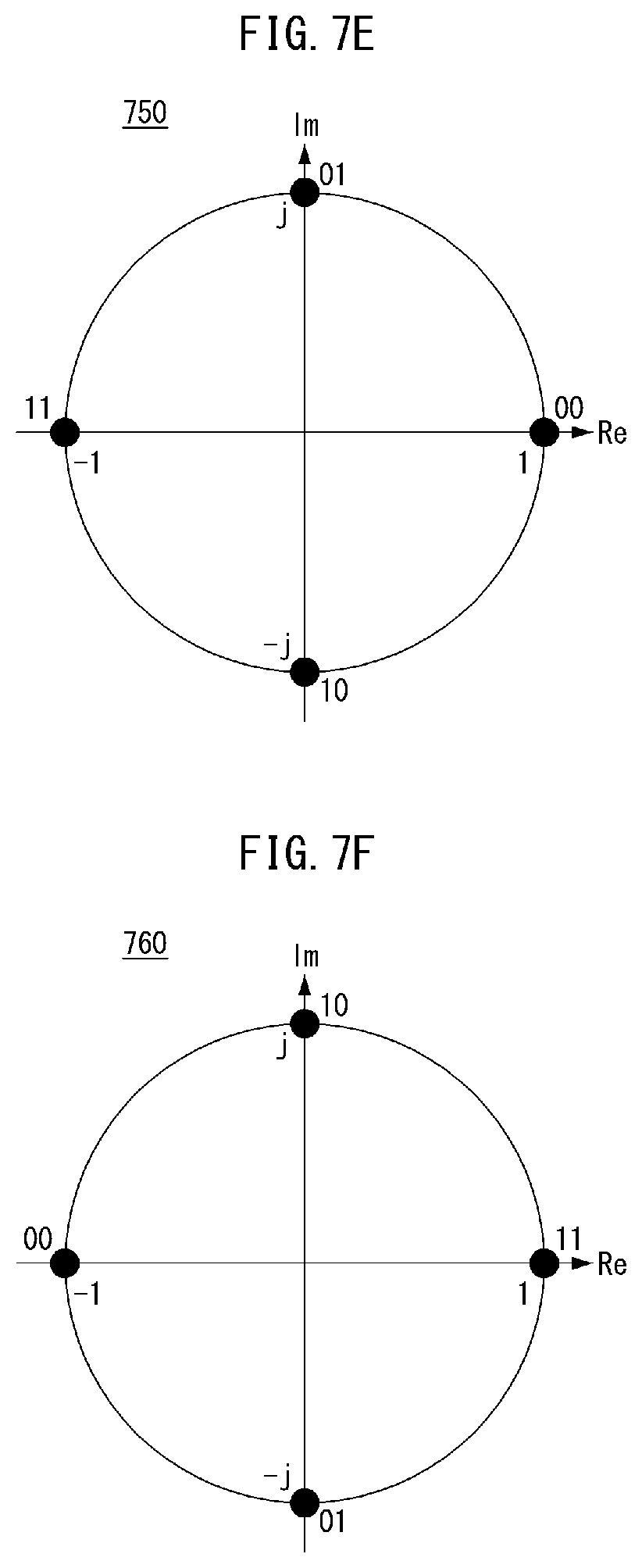 Patent US12348352 Figure 9 – Method and apparatus for radio signal transmission and reception in communication system