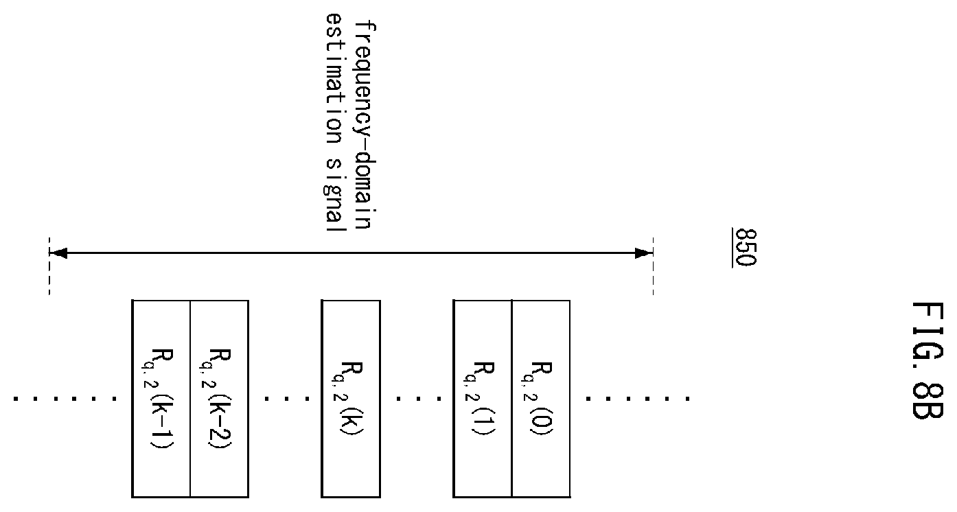 Patent US12348352 Figure 12 – Method and apparatus for radio signal transmission and reception in communication system