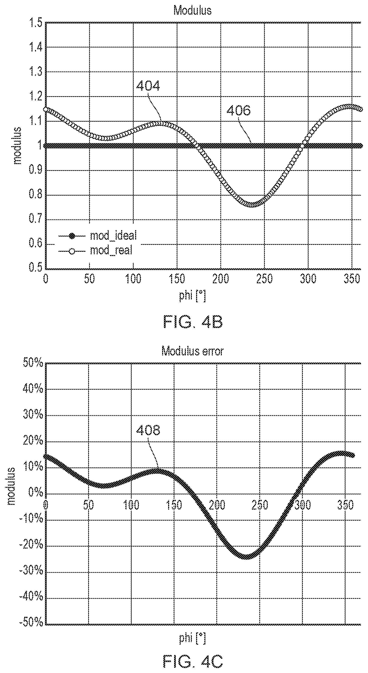Patent US12348353 Figure 5 – RF communication device and operating method