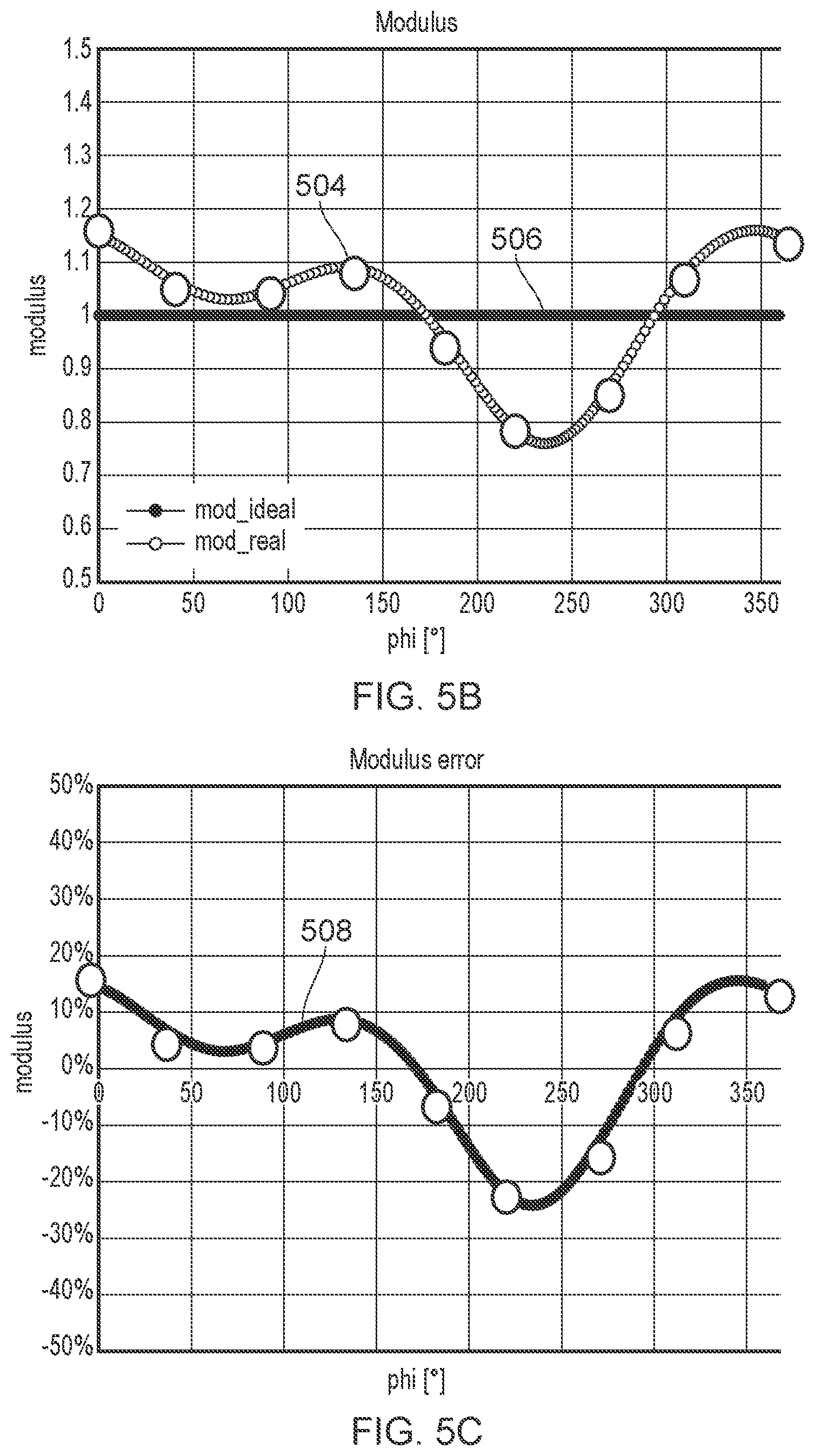 Patent US12348353 Figure 8 – RF communication device and operating method