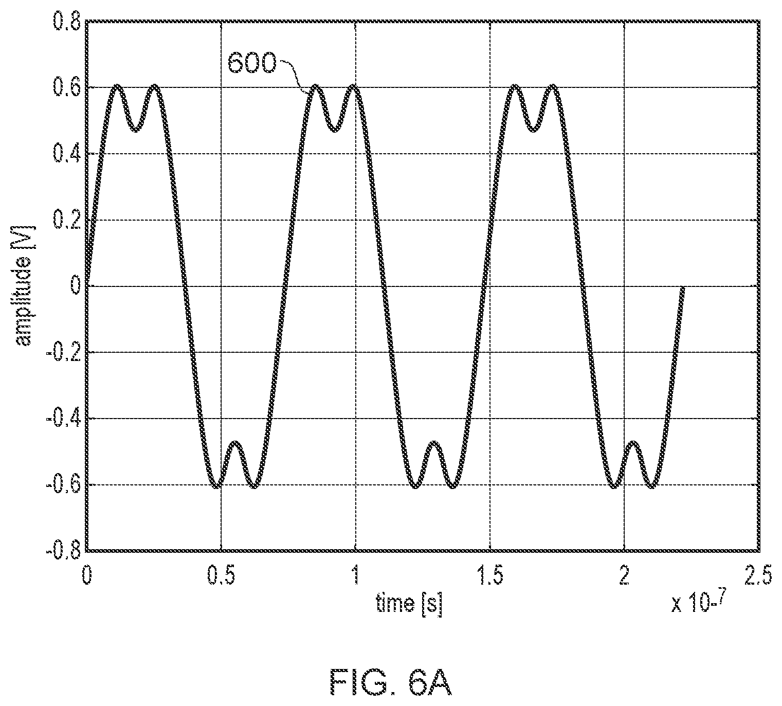 Patent US12348353 Figure 10 – RF communication device and operating method