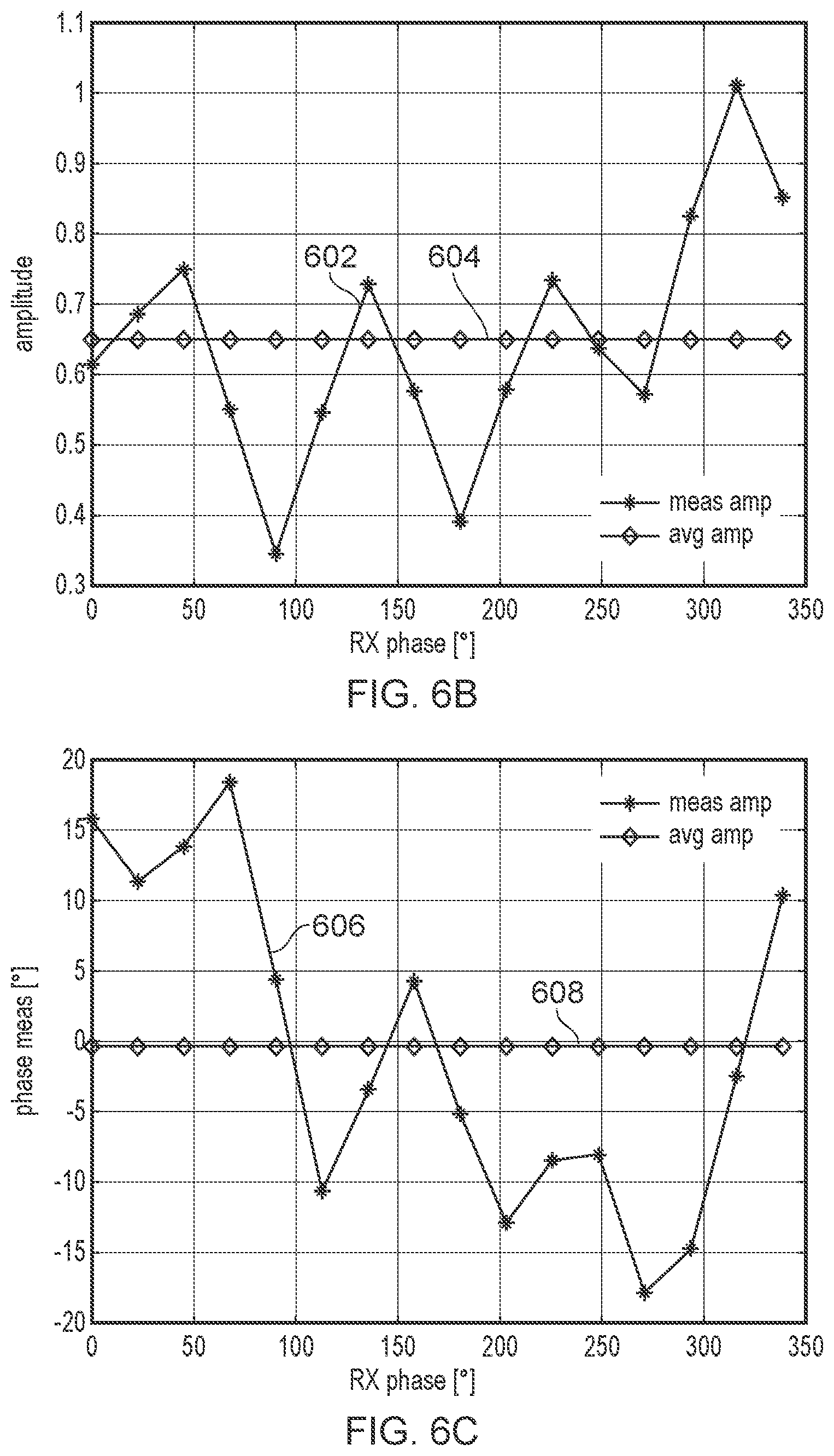 Patent US12348353 Figure 11 – RF communication device and operating method