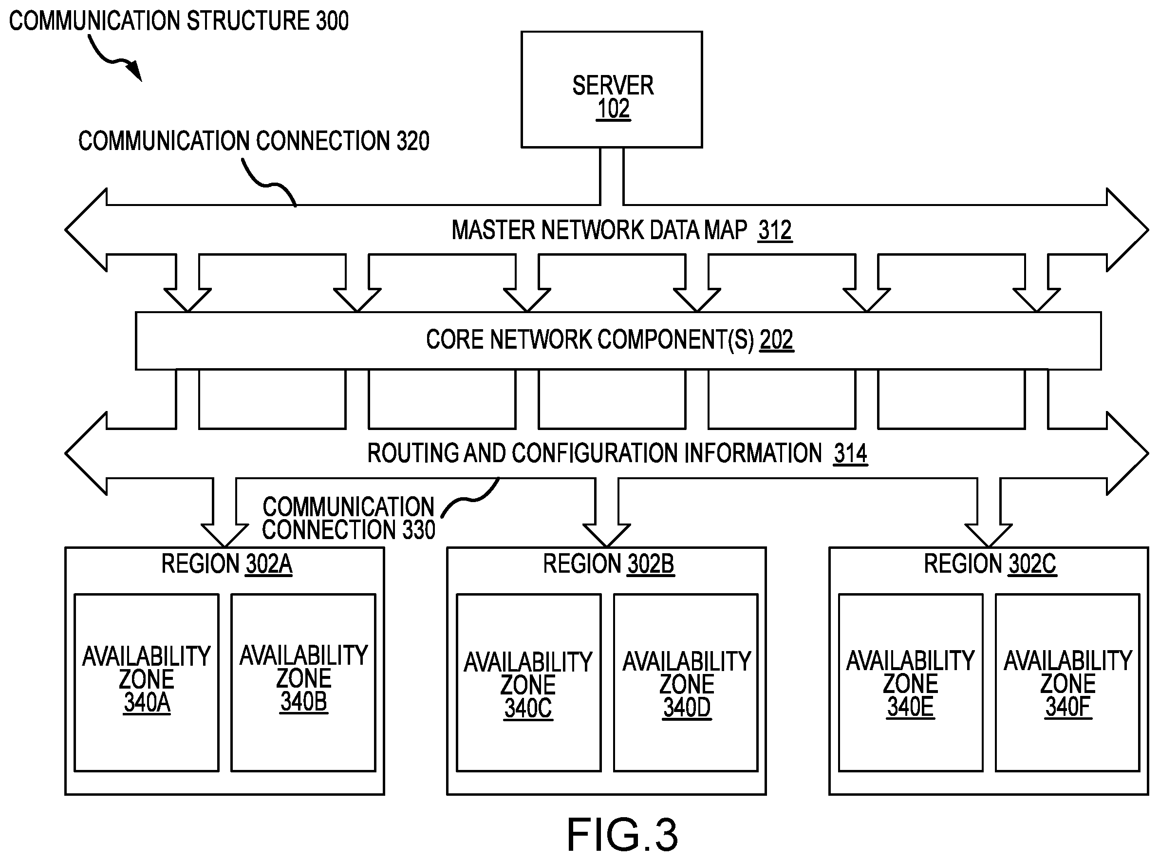 Patent US12348355 Figure 3 – System and method to reduce database interruptions in a service-based architecture