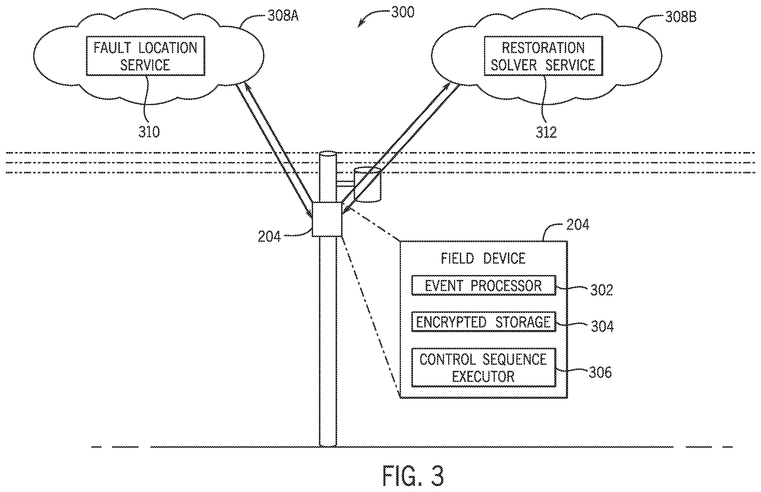 Patent US12348356 Figure 3 – Scalable electric power controls system using stateless services