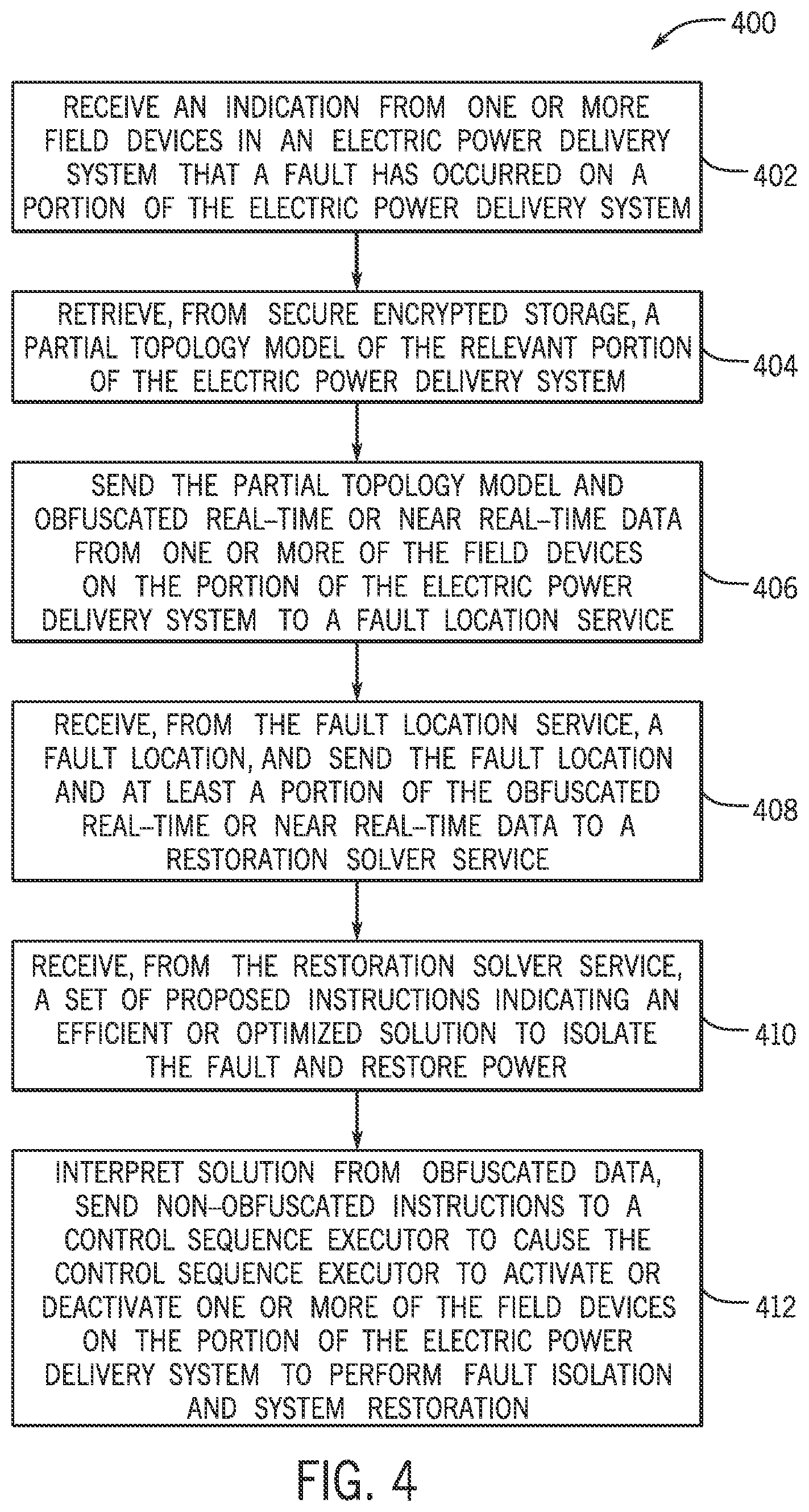 Patent US12348356 Figure 4 – Scalable electric power controls system using stateless services