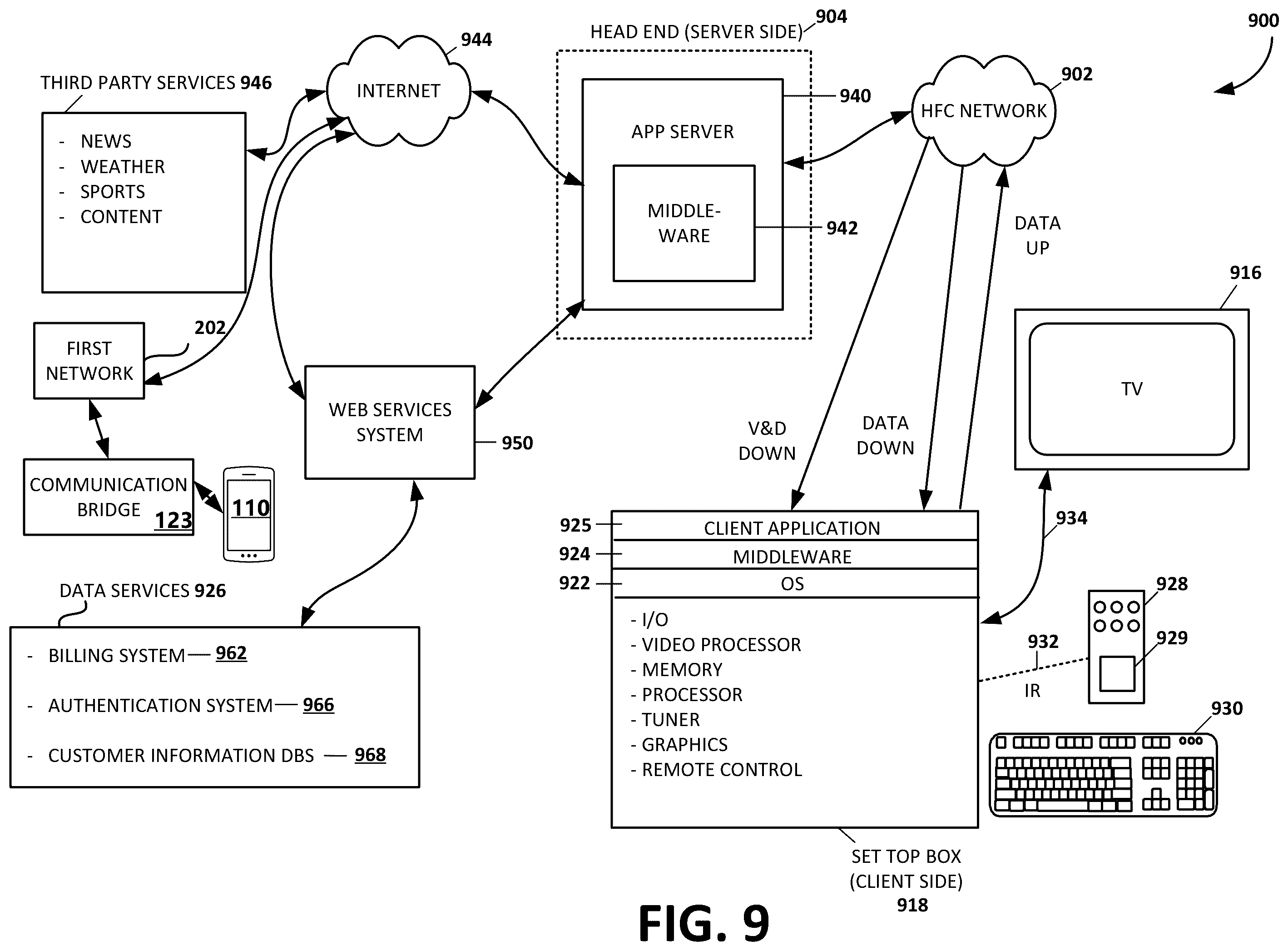 Patent US12348357 Figure 10 – Failover to cellular service for seamless internet connectivity