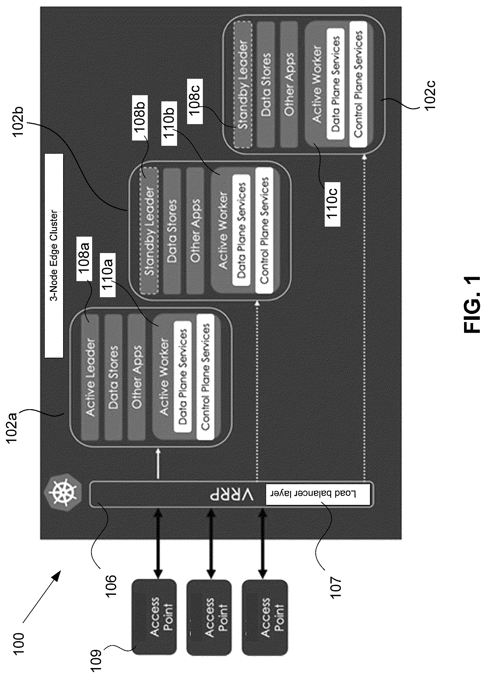Patent US12348358 — Method and apparatus for implementation and use of high availability clusters — Figure 1