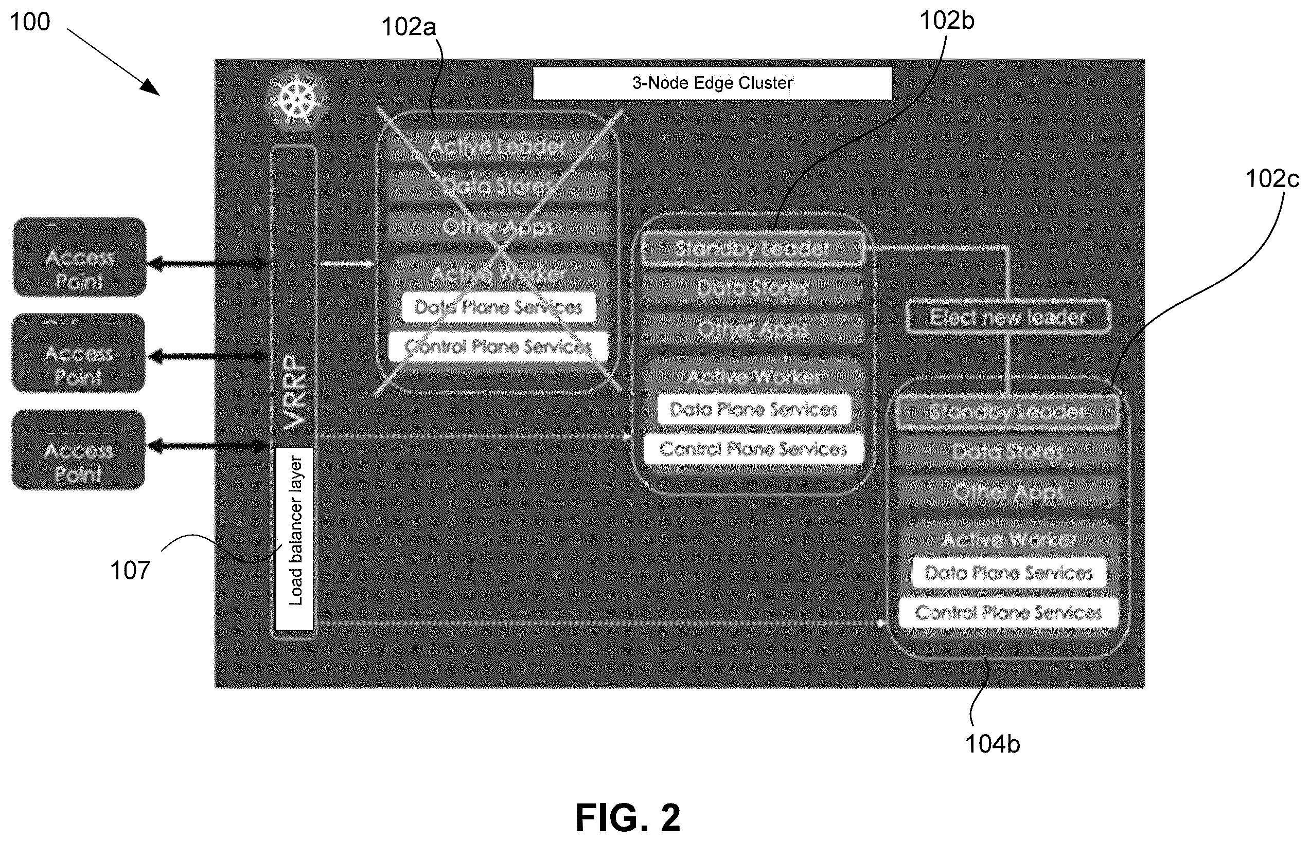 Patent US12348358 Figure 2 – Method and apparatus for implementation and use of high availability clusters