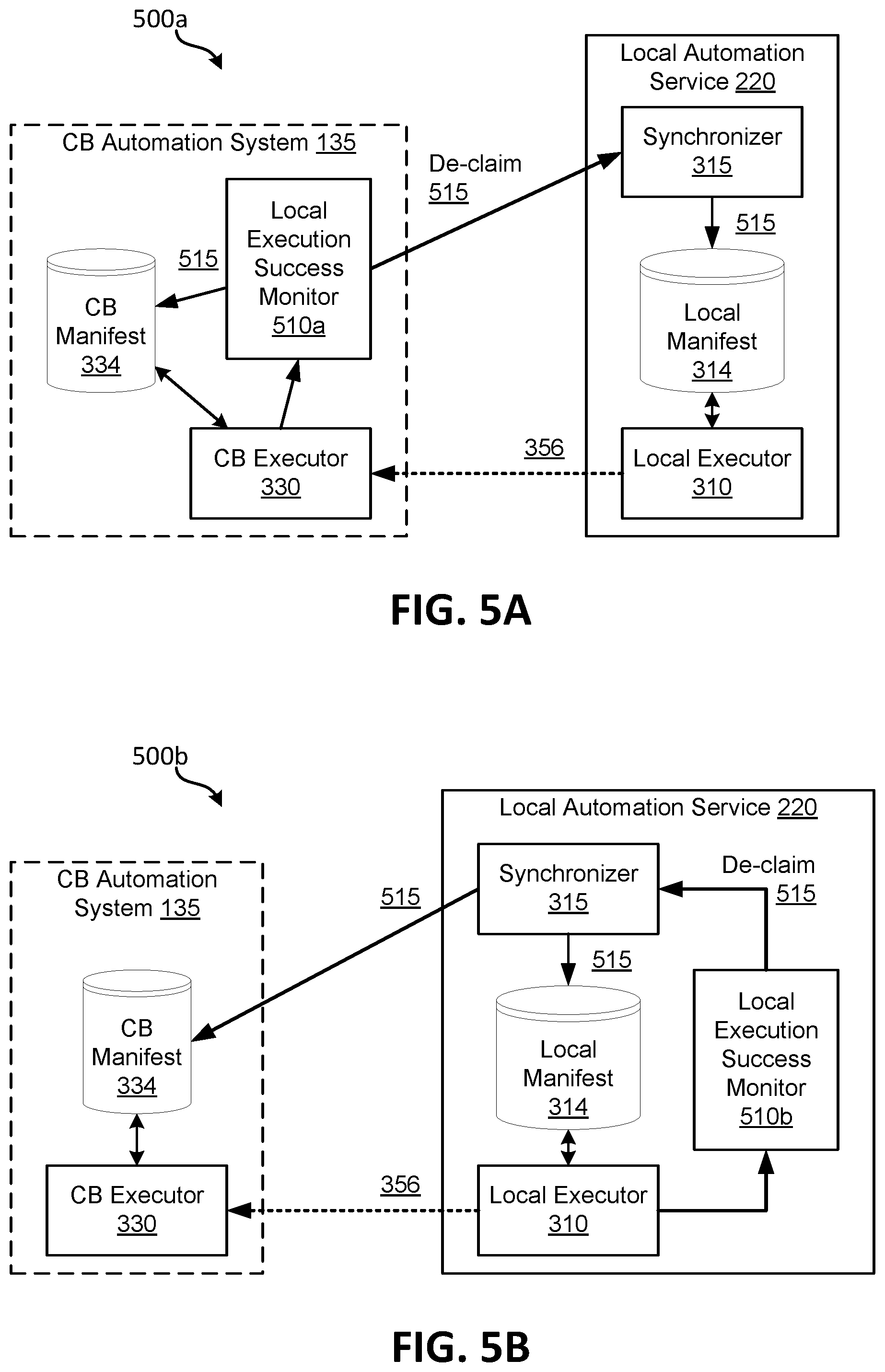 Patent US12348359 Figure 5 – Local automation engine in distributed environment