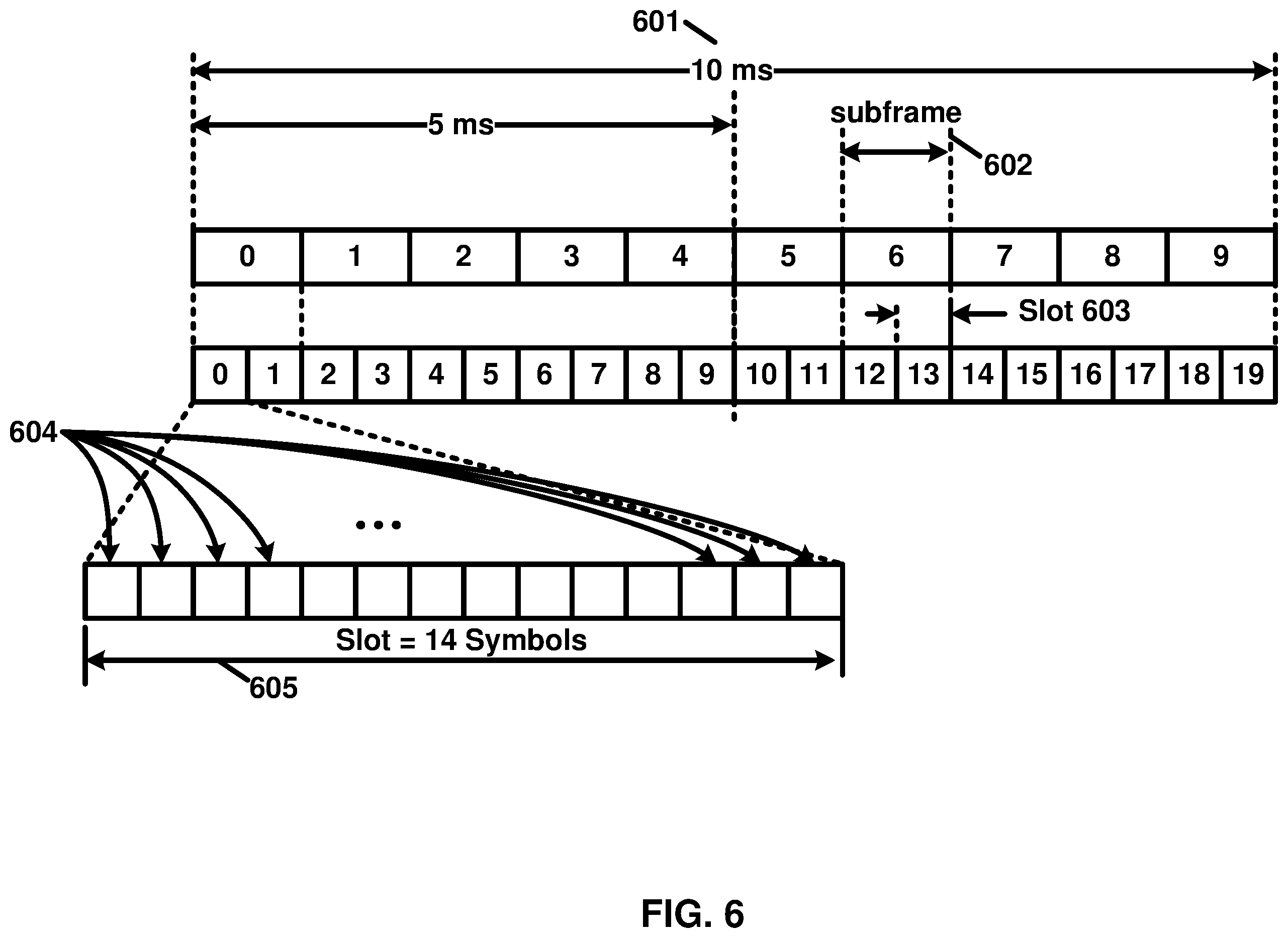 Patent US12348360 Figure 6 – Enhancing beam failure recovery procedure of a wireless device