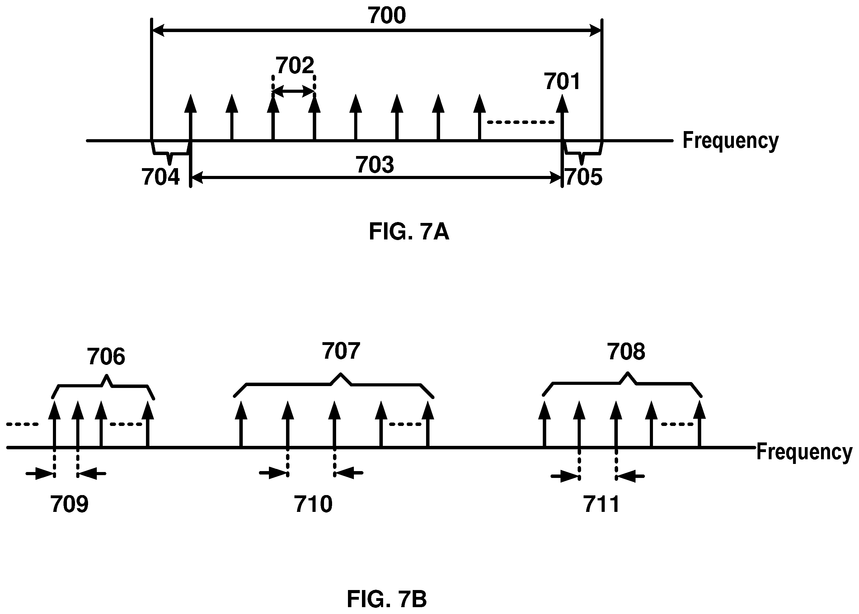 Patent US12348360 Figure 7 – Enhancing beam failure recovery procedure of a wireless device