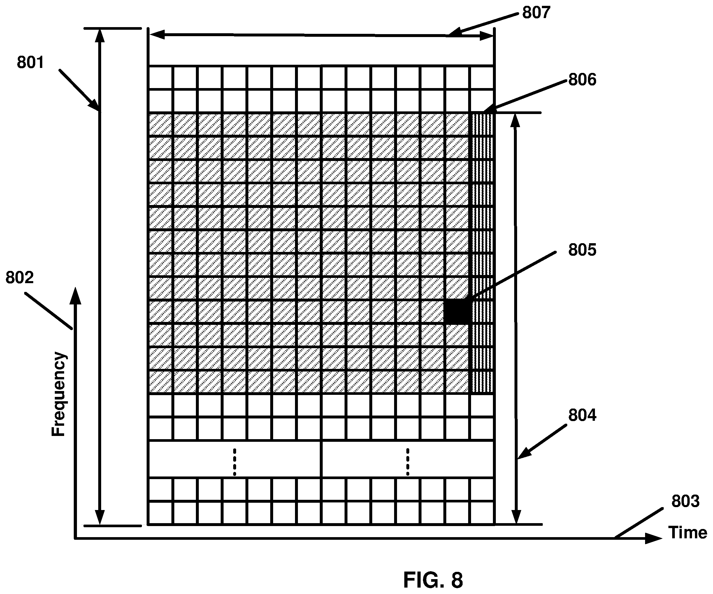 Patent US12348360 Figure 8 – Enhancing beam failure recovery procedure of a wireless device