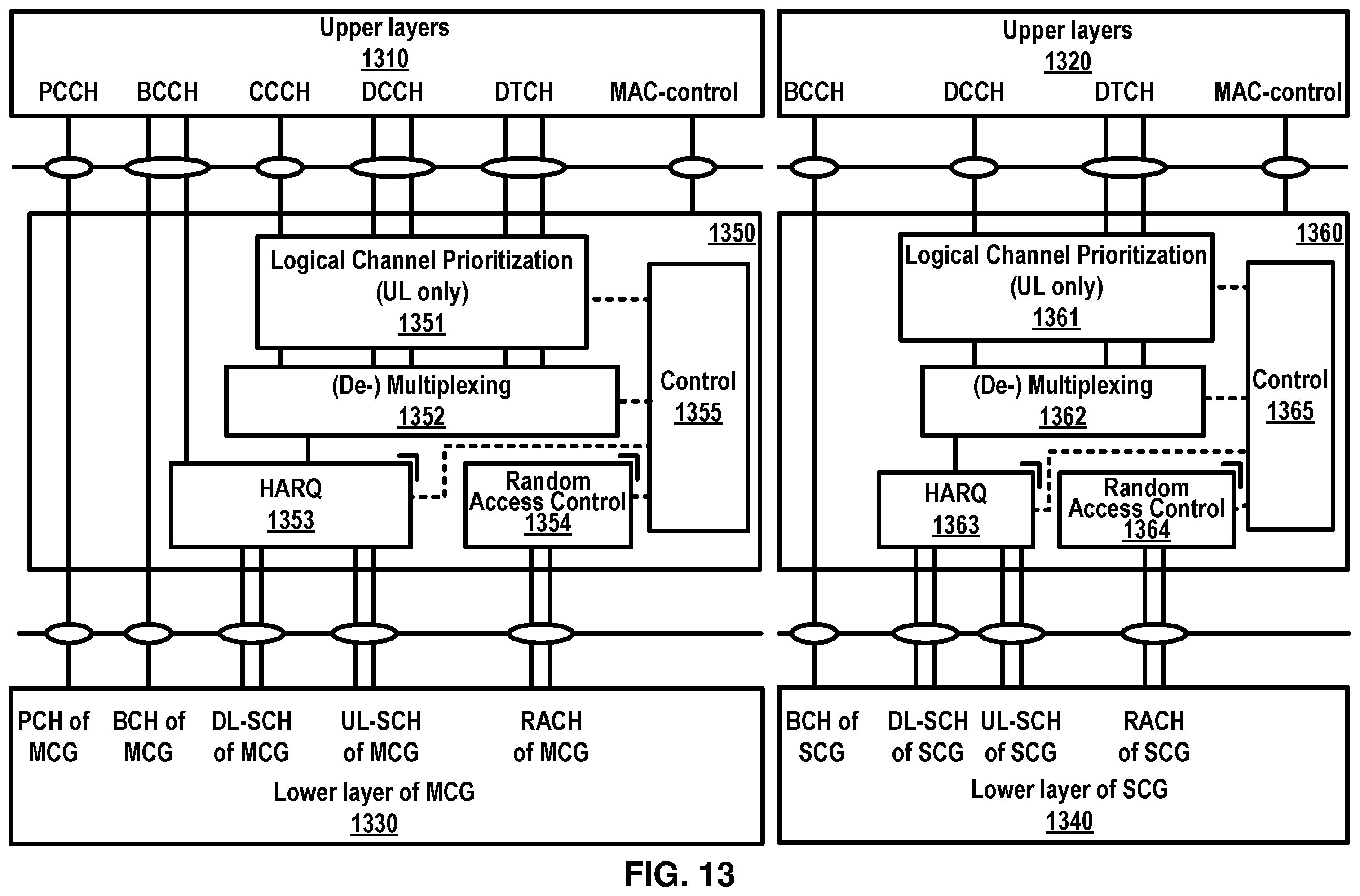 Patent US12348360 Figure 13 – Enhancing beam failure recovery procedure of a wireless device