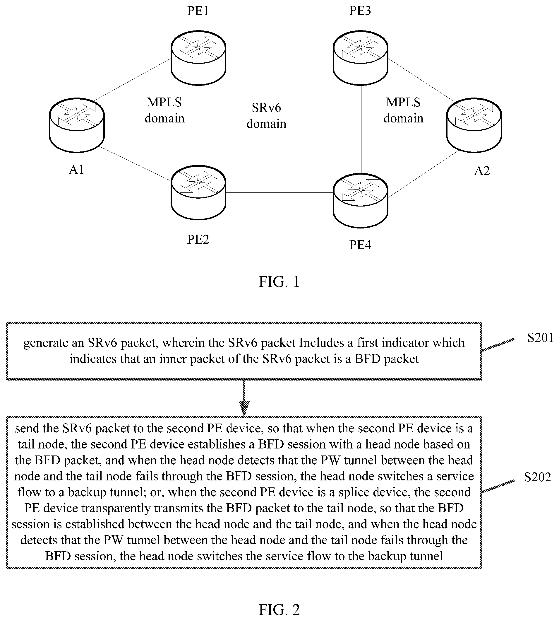 Patent US12348361 Figure 1 – Method and apparatus for failure detection and PE device